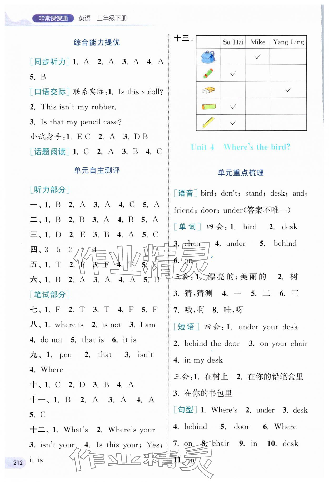 2024年通城學(xué)典非常課課通三年級英語下冊譯林版 參考答案第3頁