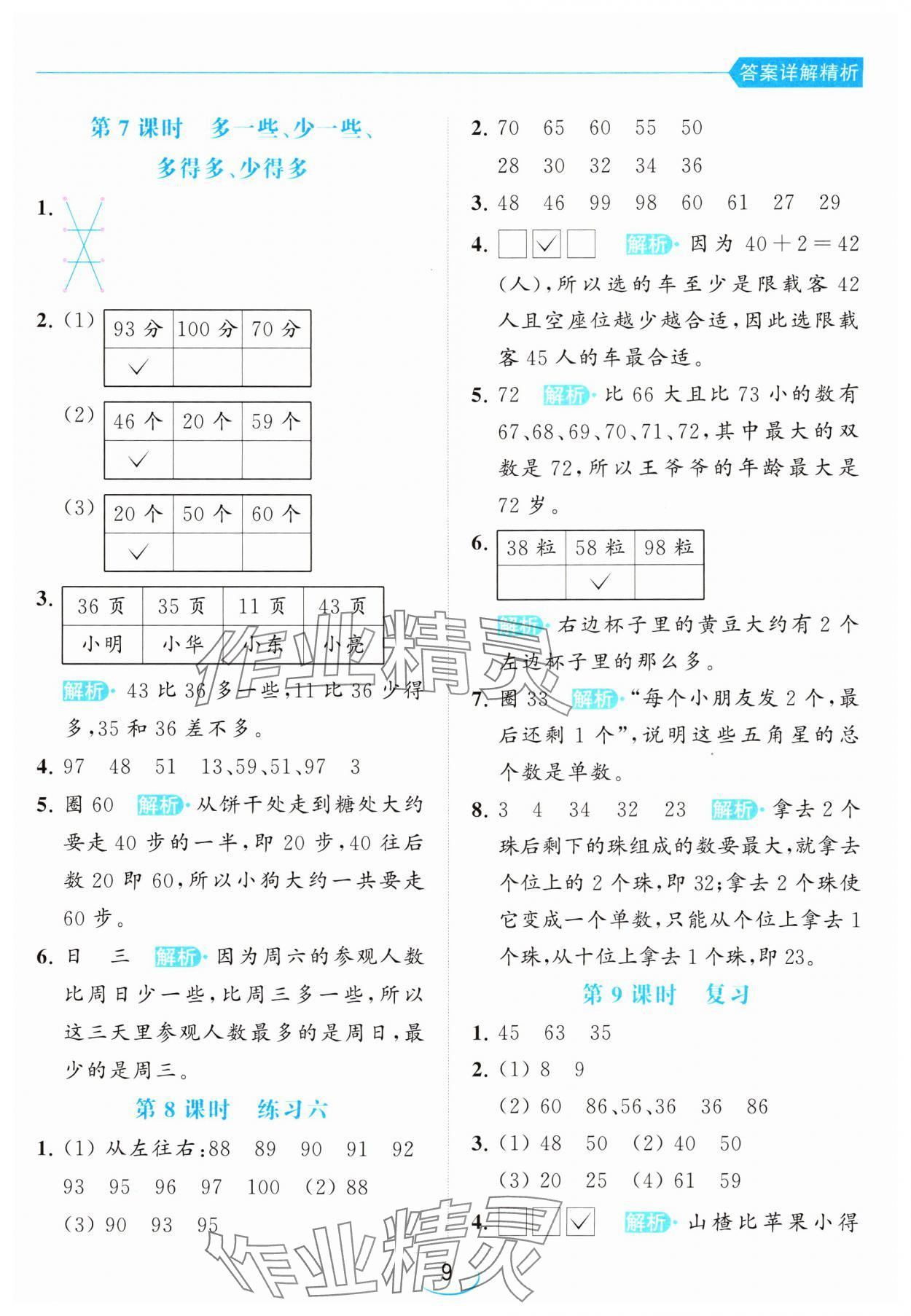 2024年亮點(diǎn)給力提優(yōu)班一年級(jí)數(shù)學(xué)下冊(cè)蘇教版 參考答案第9頁(yè)