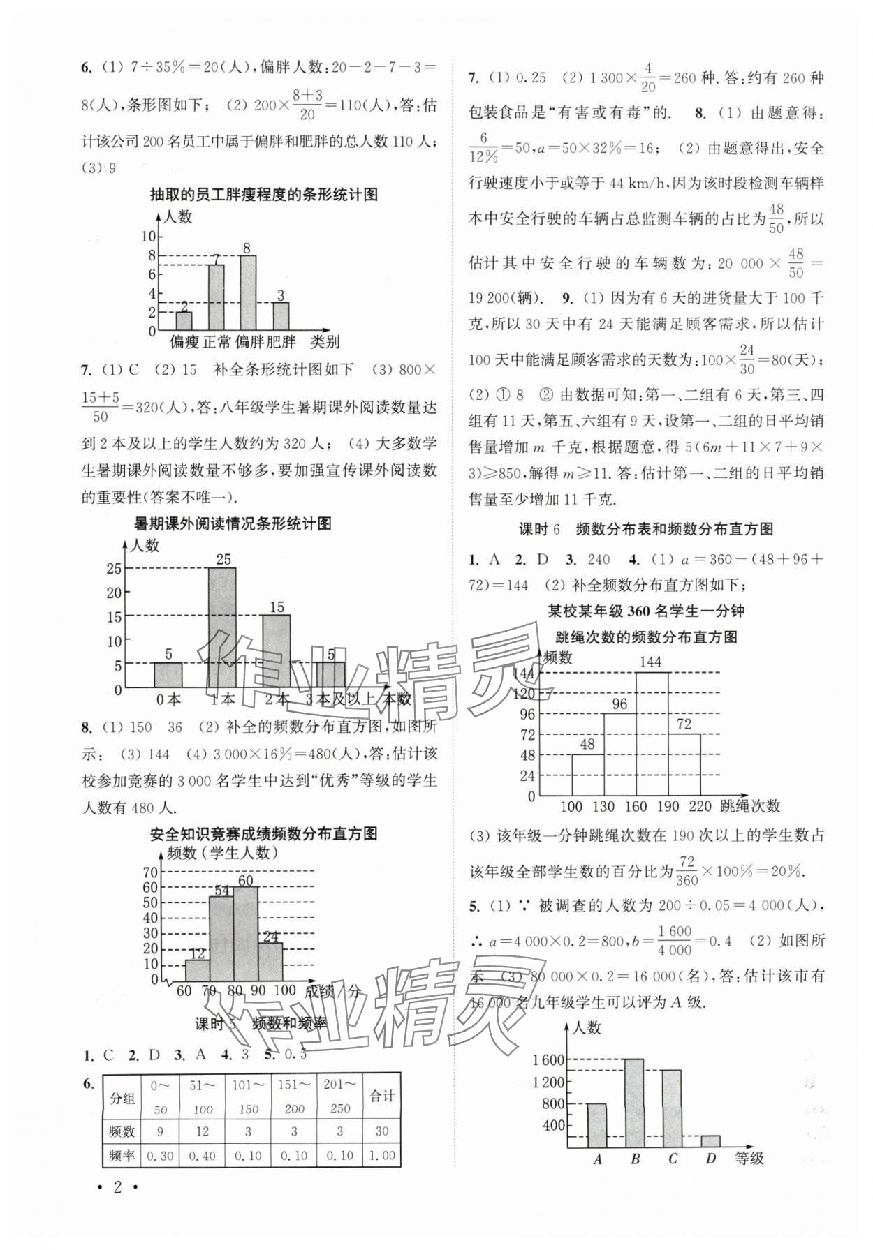 2024年高效精練八年級數(shù)學下冊蘇科版 第2頁