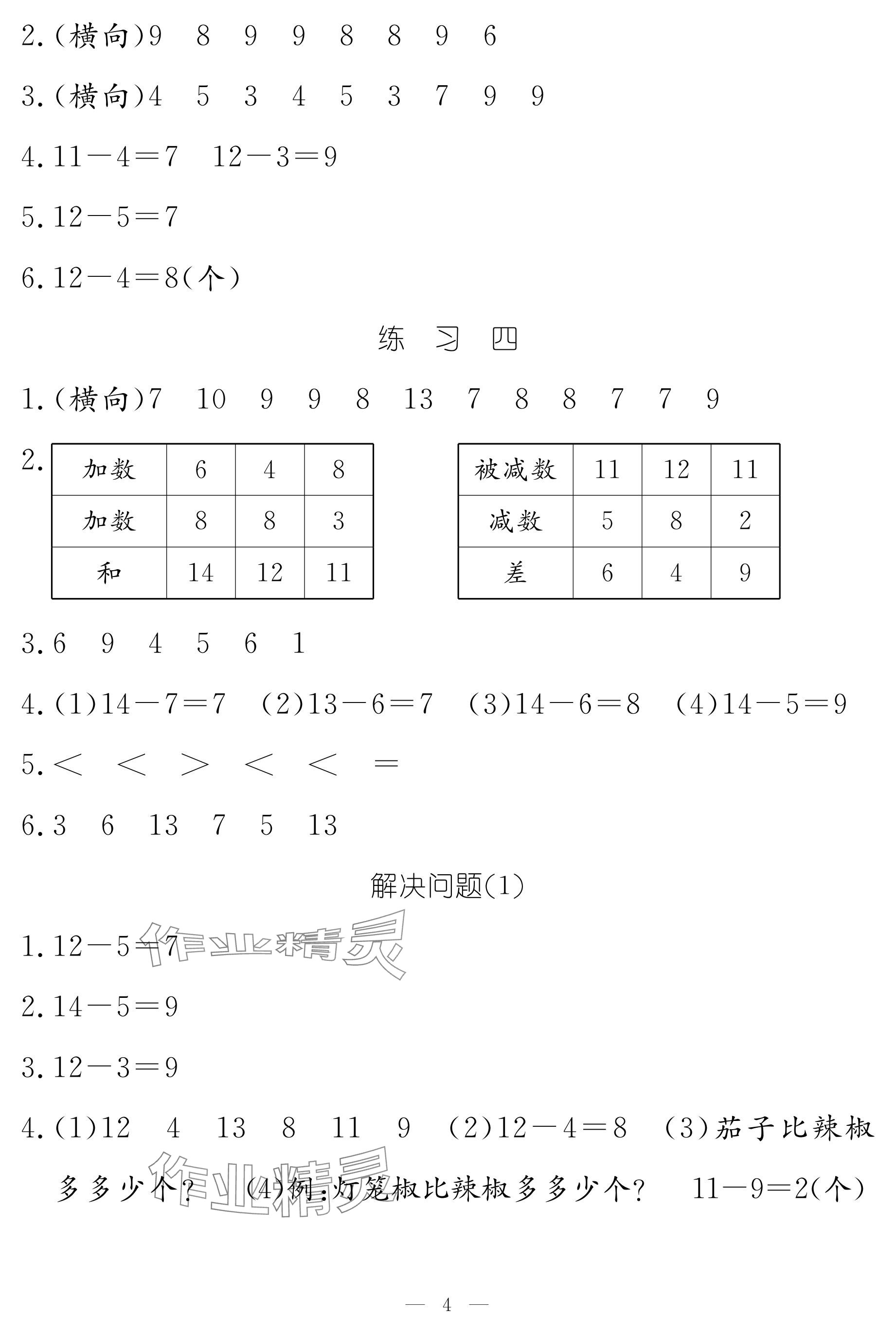 2024年5加2輕松練一年級(jí)數(shù)學(xué)下冊(cè)人教版 參考答案第4頁