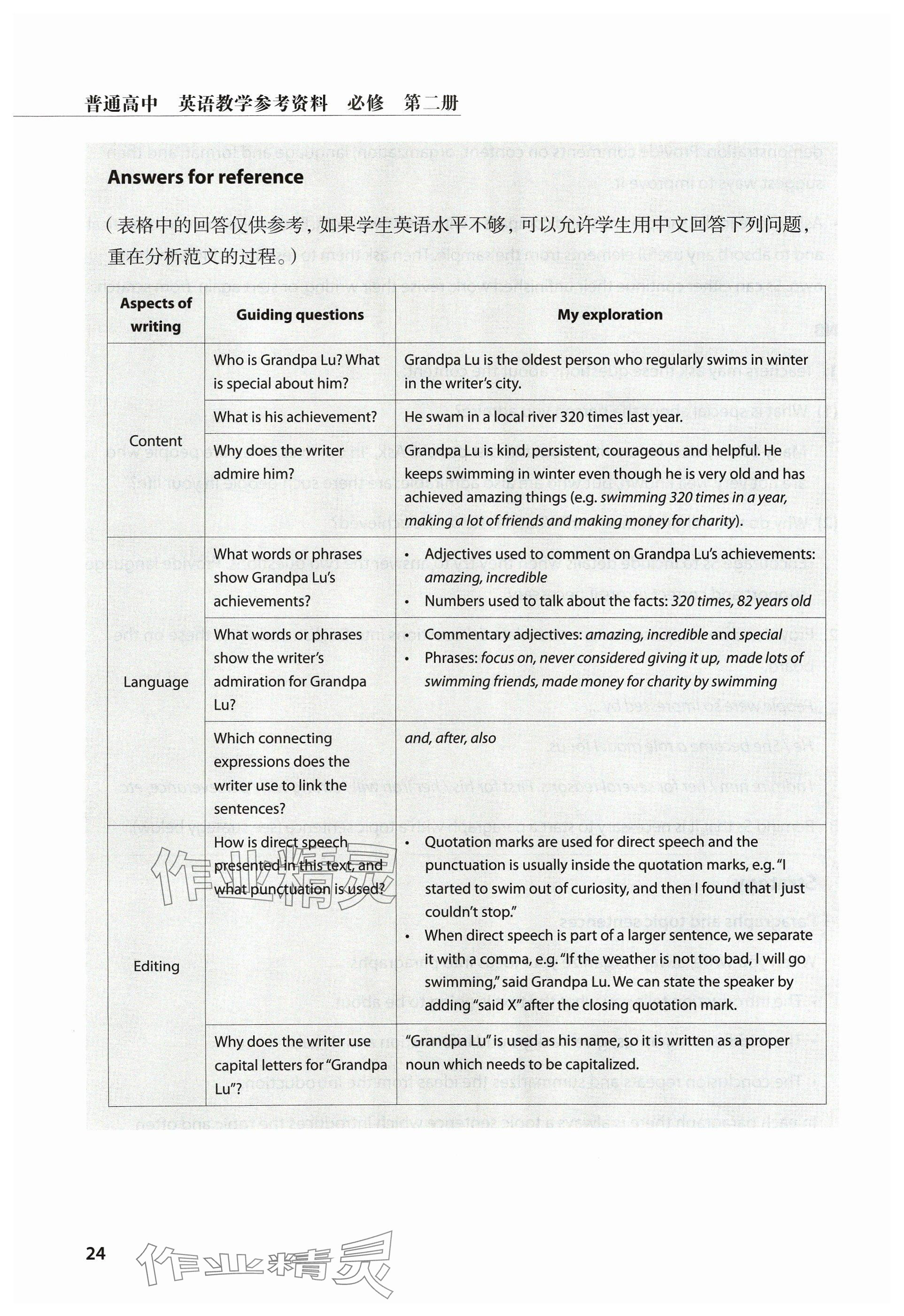 2024年教材課本高中英語(yǔ)必修第二冊(cè)滬教版 參考答案第24頁(yè)