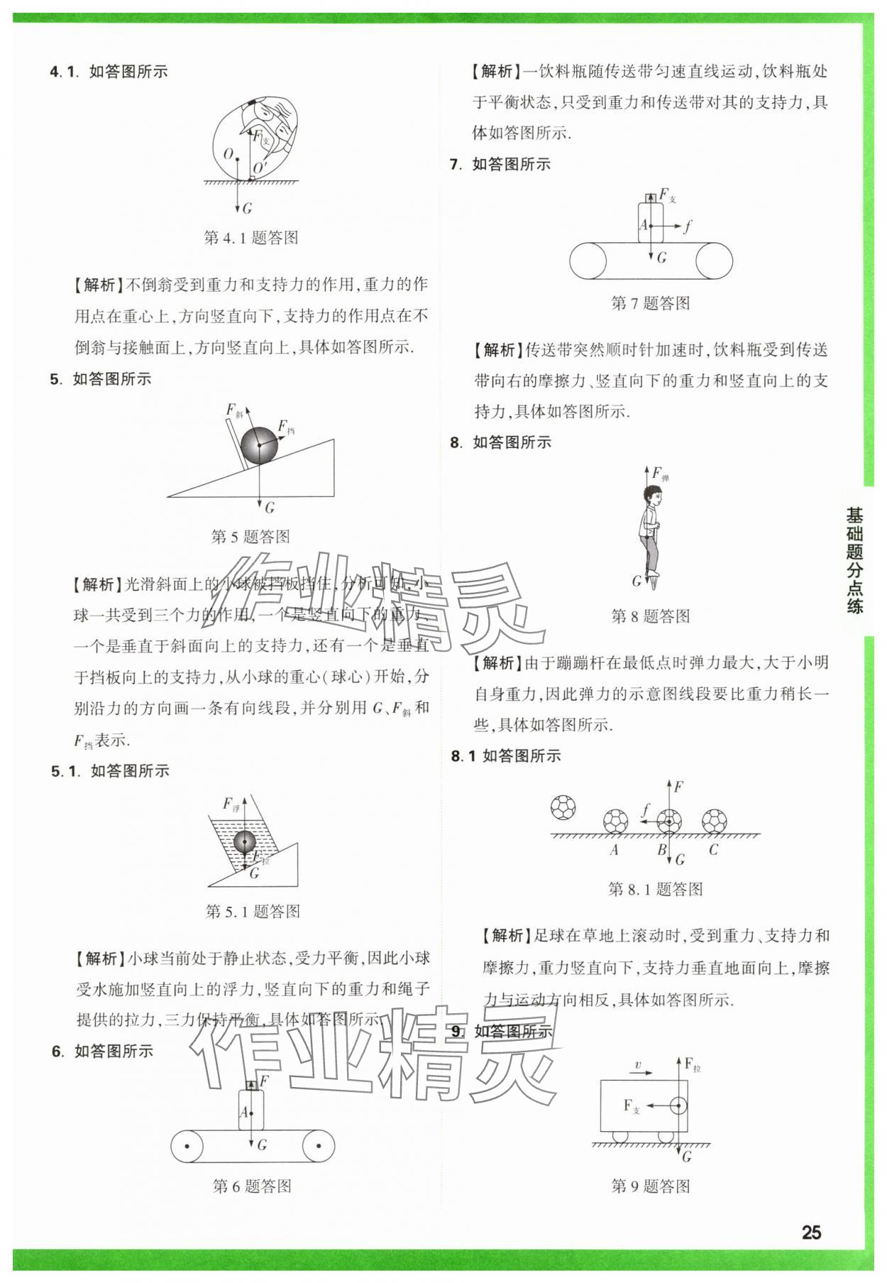 2025年萬唯中考基礎(chǔ)題物理 第25頁