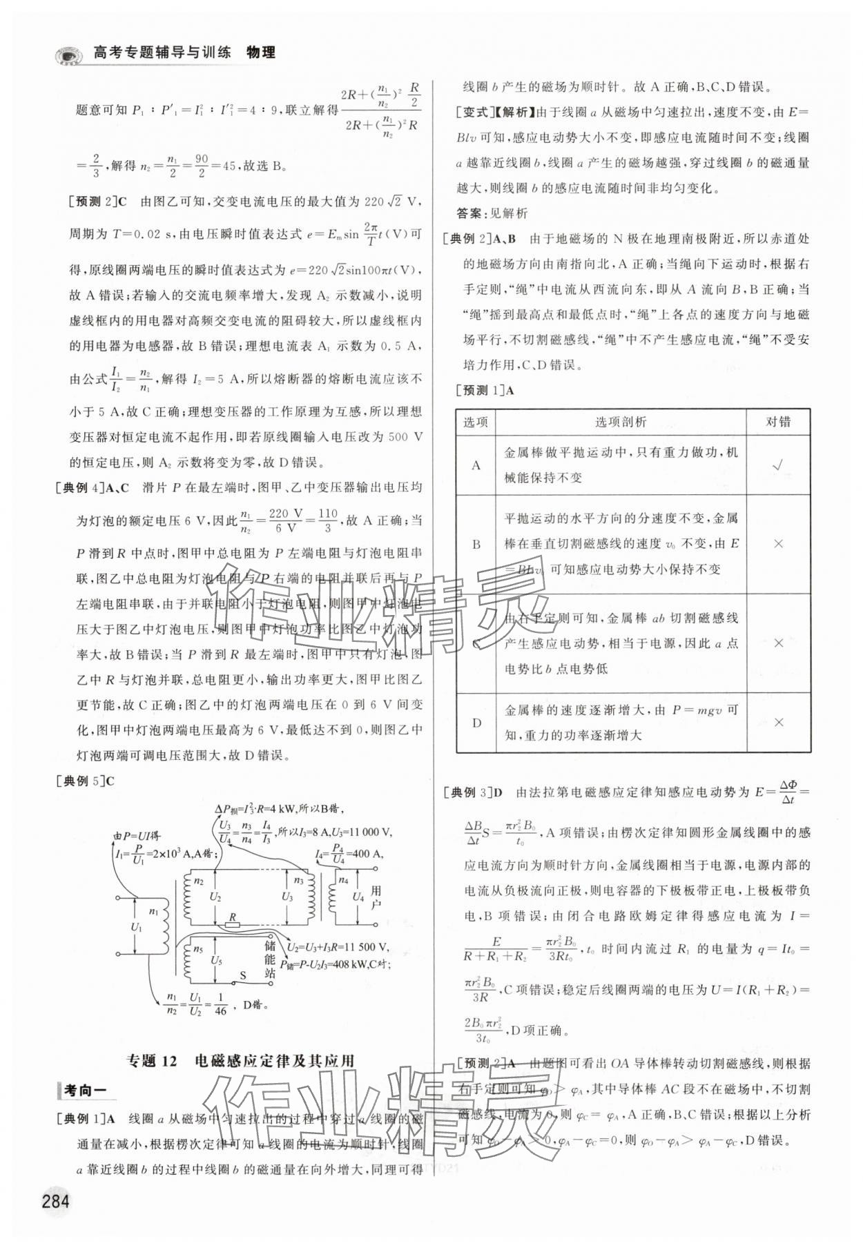 2025年高考專題輔導(dǎo)與訓(xùn)練物理人教版 第24頁