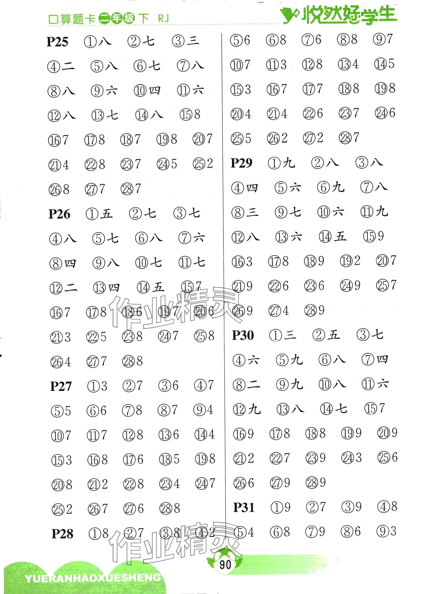 2024年悅?cè)缓脤W(xué)生口算題卡二年級(jí)數(shù)學(xué)下冊(cè)人教版 第4頁(yè)