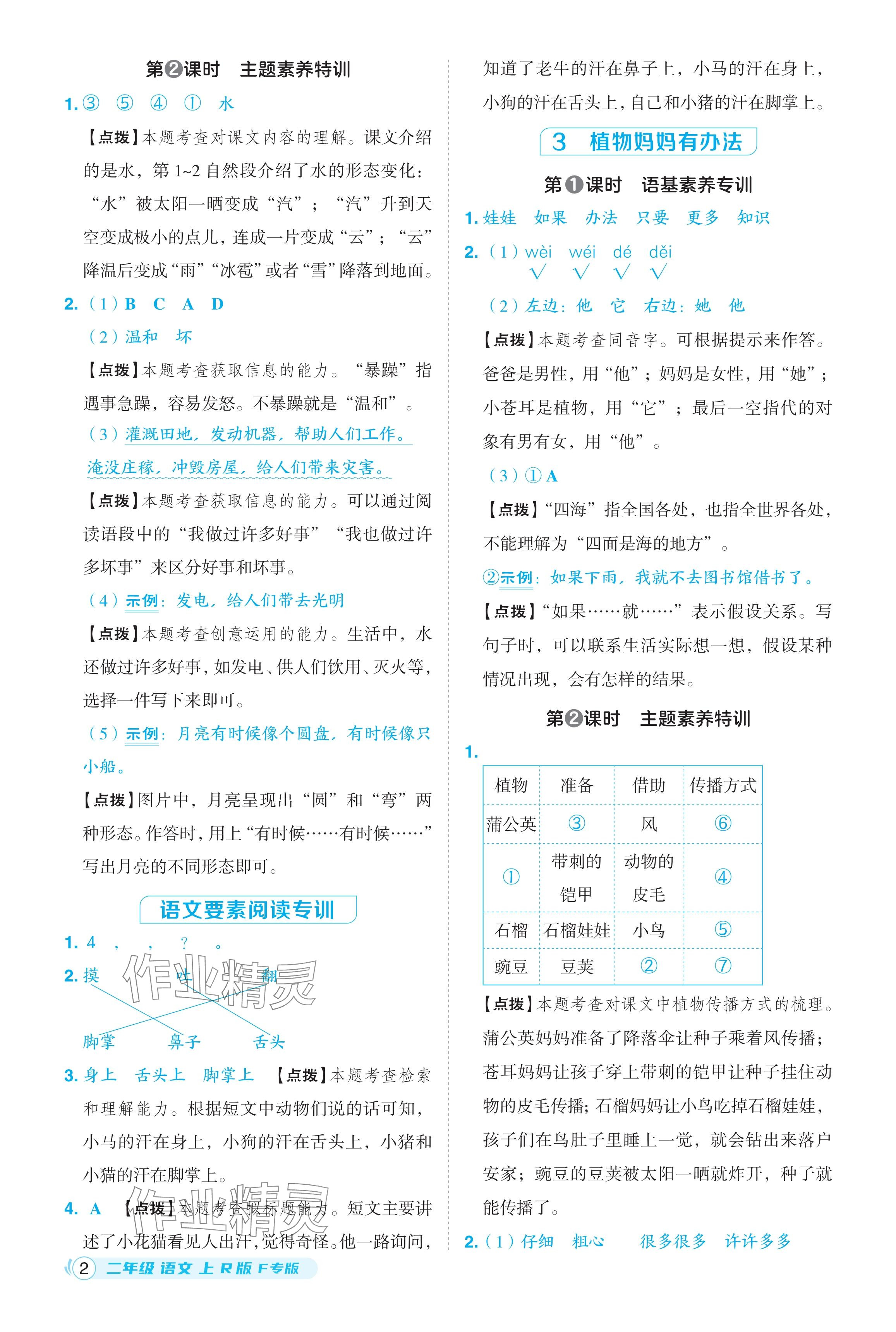 2024年綜合應(yīng)用創(chuàng)新題典中點二年級語文上冊人教版福建專版 參考答案第2頁