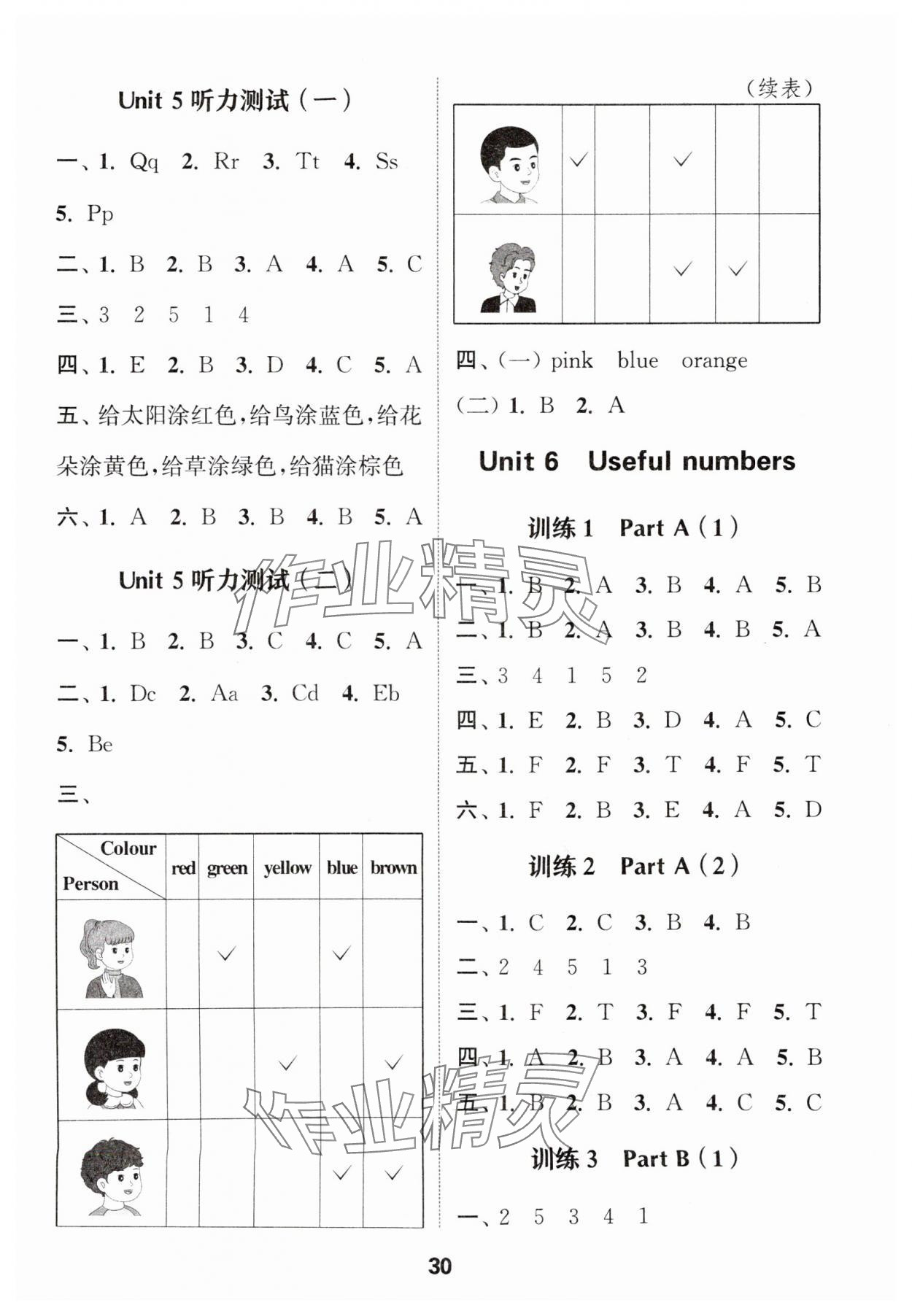2025年通城學(xué)典小學(xué)英語聽力能手三年級上冊人教PEP版 第6頁