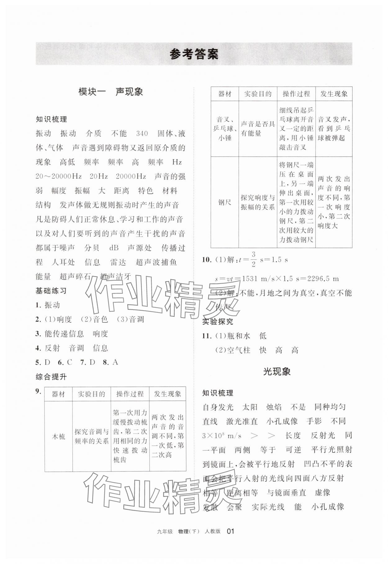 2025年学习之友九年级物理下册人教版 参考答案第1页