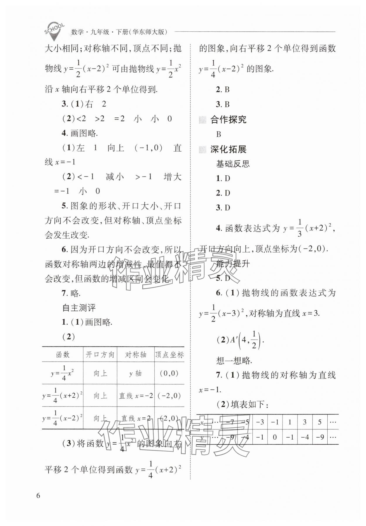 2025年新課程問(wèn)題解決導(dǎo)學(xué)方案九年級(jí)數(shù)學(xué)下冊(cè)華師大版 參考答案第6頁(yè)