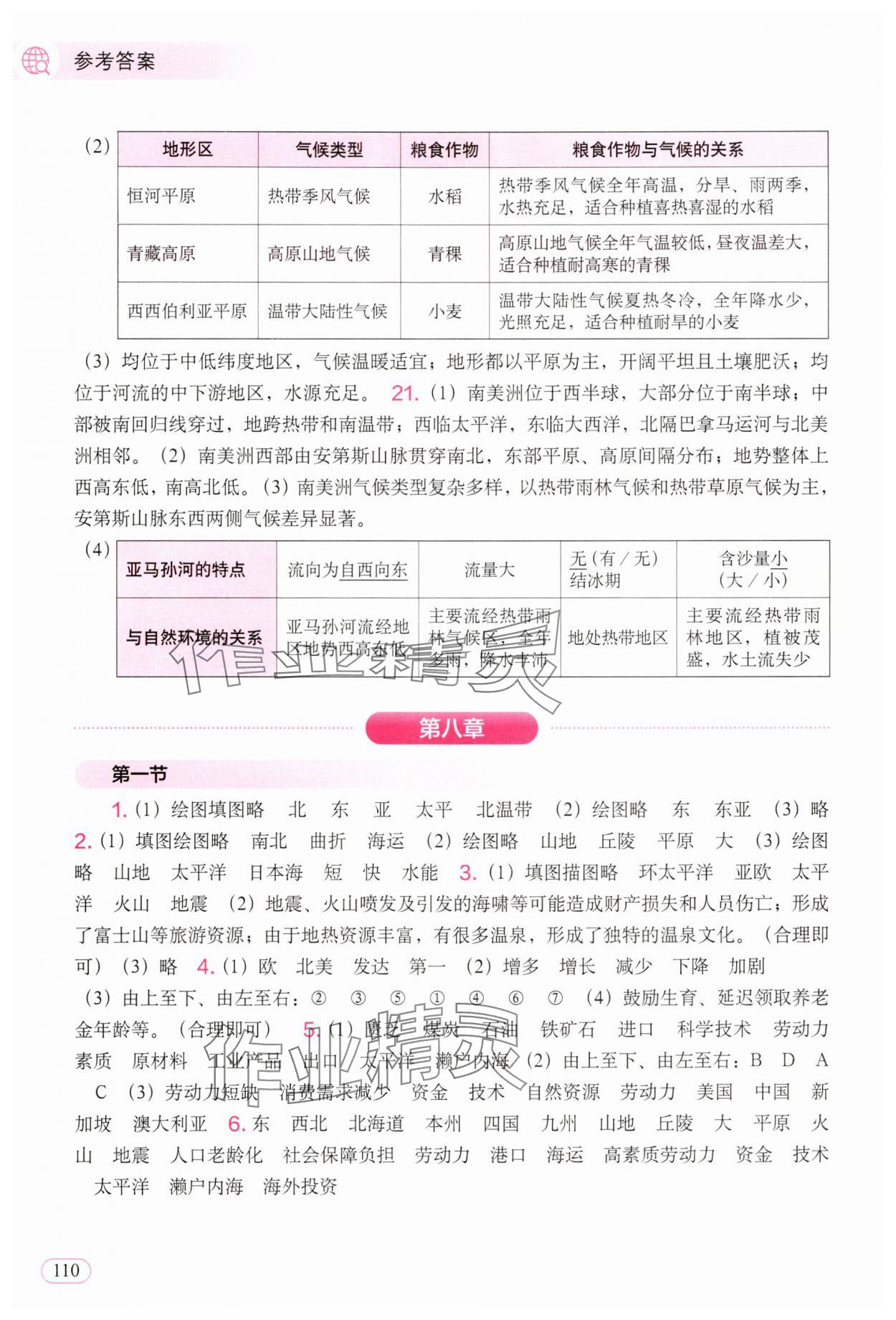 2025年填充圖冊(cè)中國(guó)地圖出版社七年級(jí)地理下冊(cè)人教版陜西專(zhuān)版 參考答案第2頁(yè)