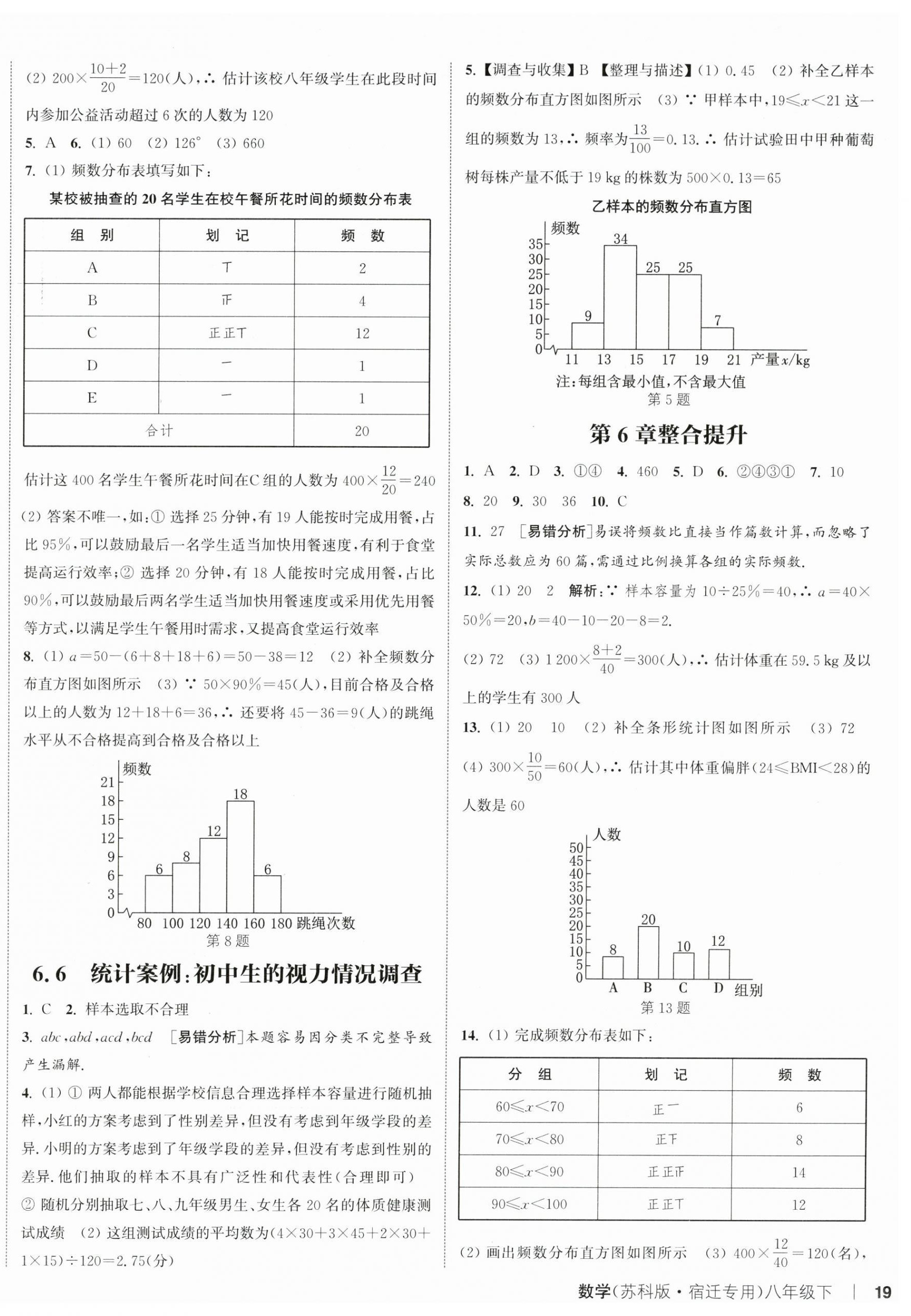 2026年通成學(xué)典課時(shí)作業(yè)本八年級數(shù)學(xué)下冊蘇科版宿遷專版&nbsp;第3頁