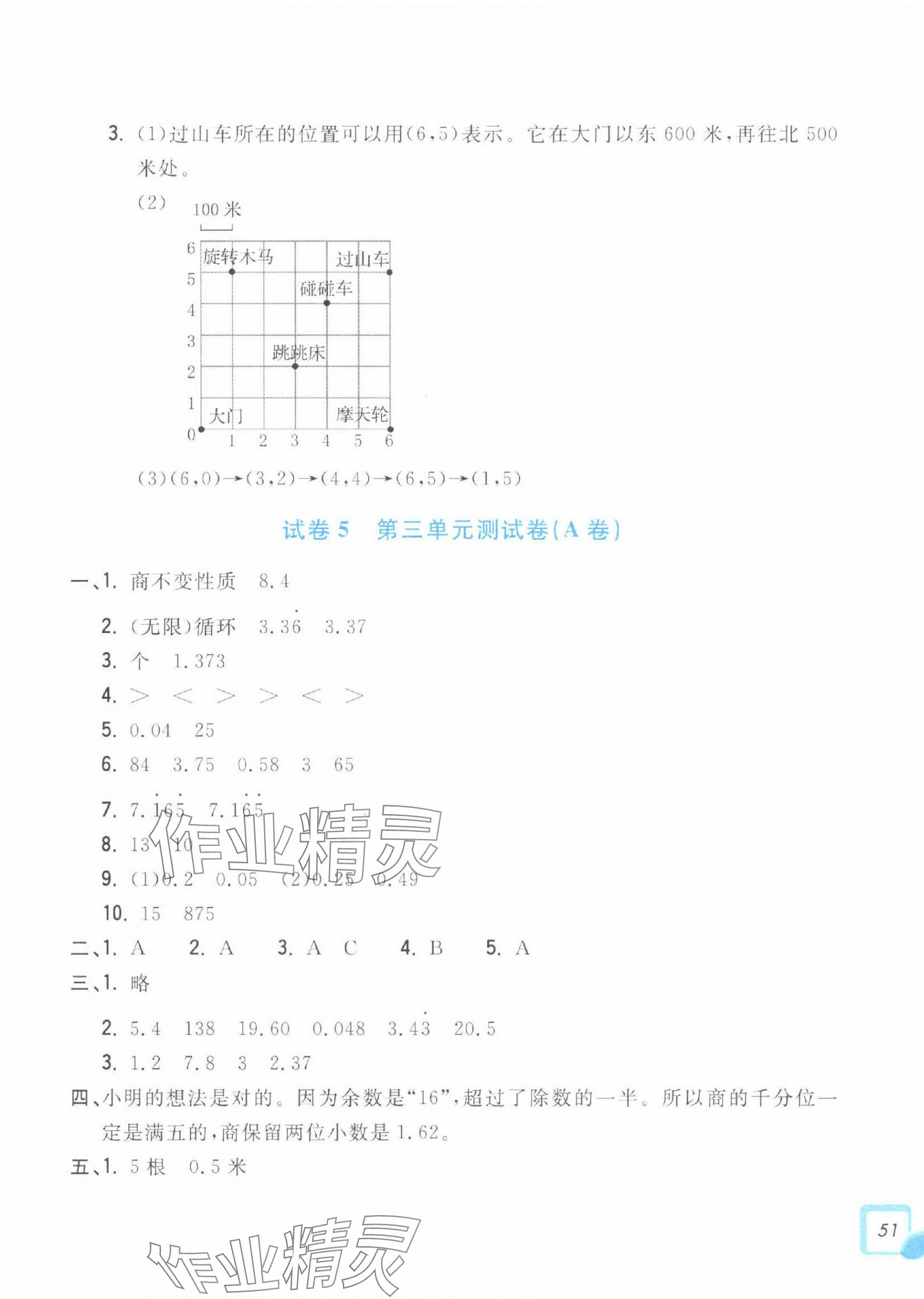 2024年學(xué)力測(cè)評(píng)小學(xué)生單元測(cè)試卷五年級(jí)數(shù)學(xué)上冊(cè)人教版 第5頁(yè)