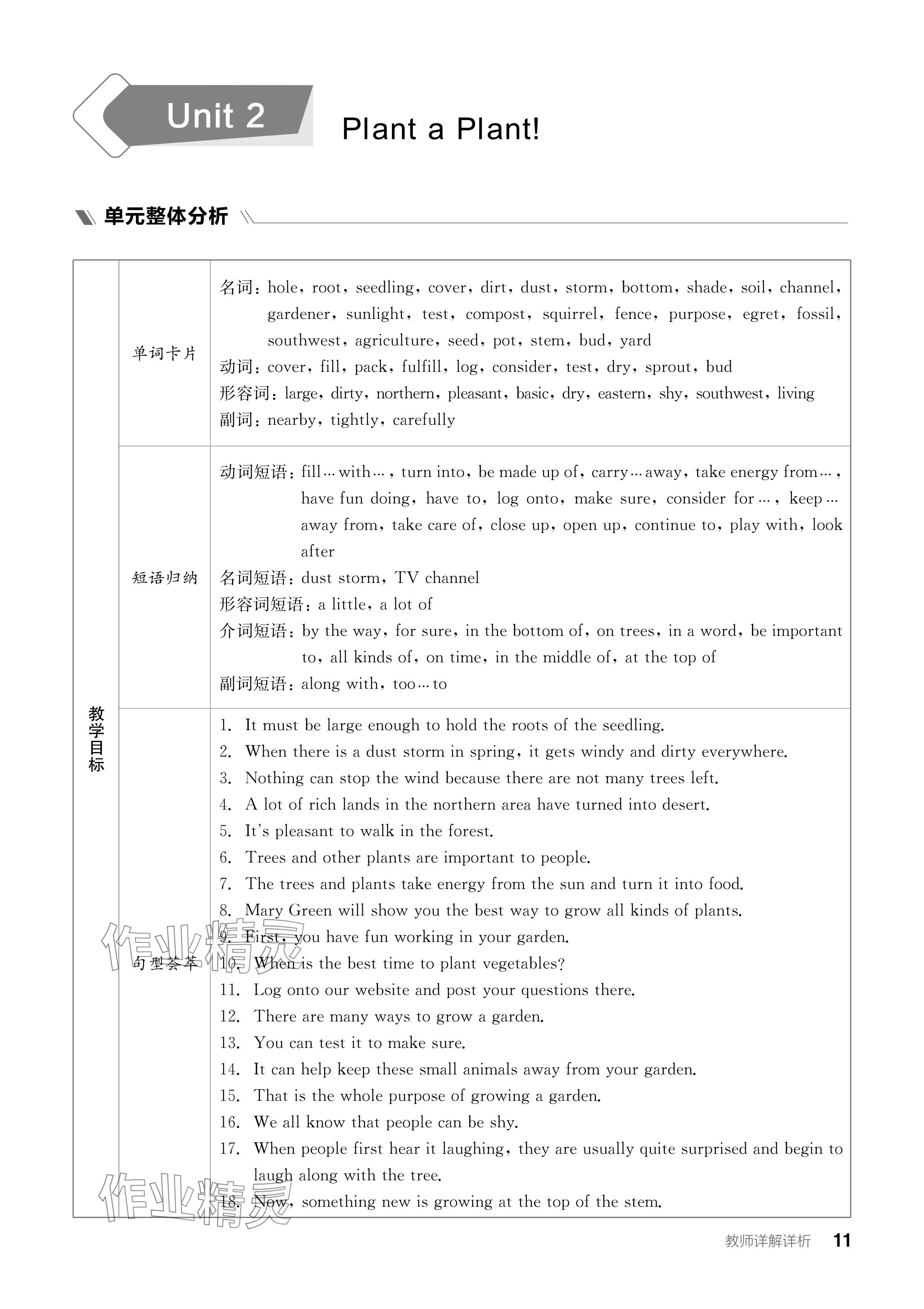 2024年全品学练考八年级英语下册冀教版 参考答案第11页