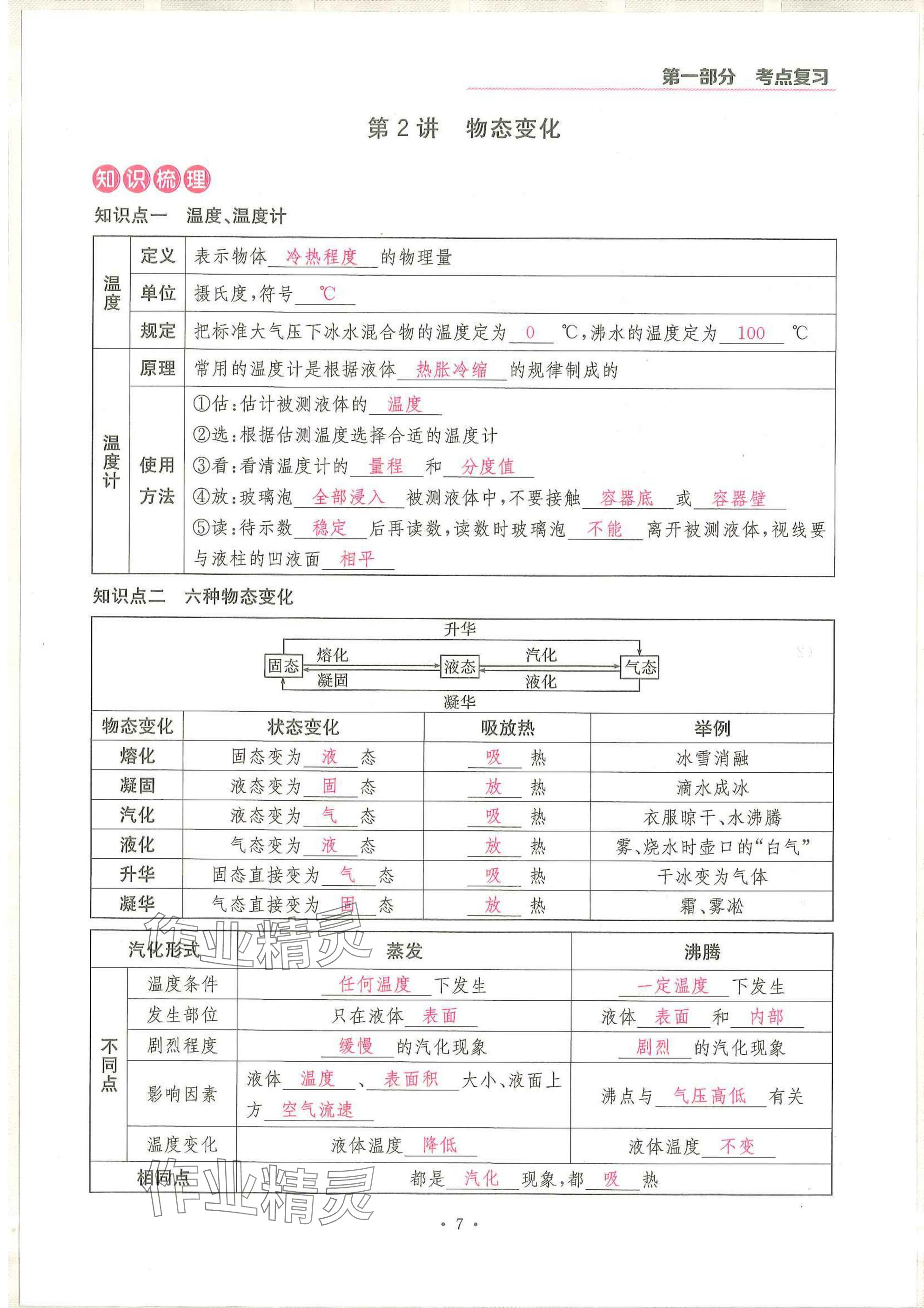 2025年一品中考物理武漢專版 參考答案第7頁