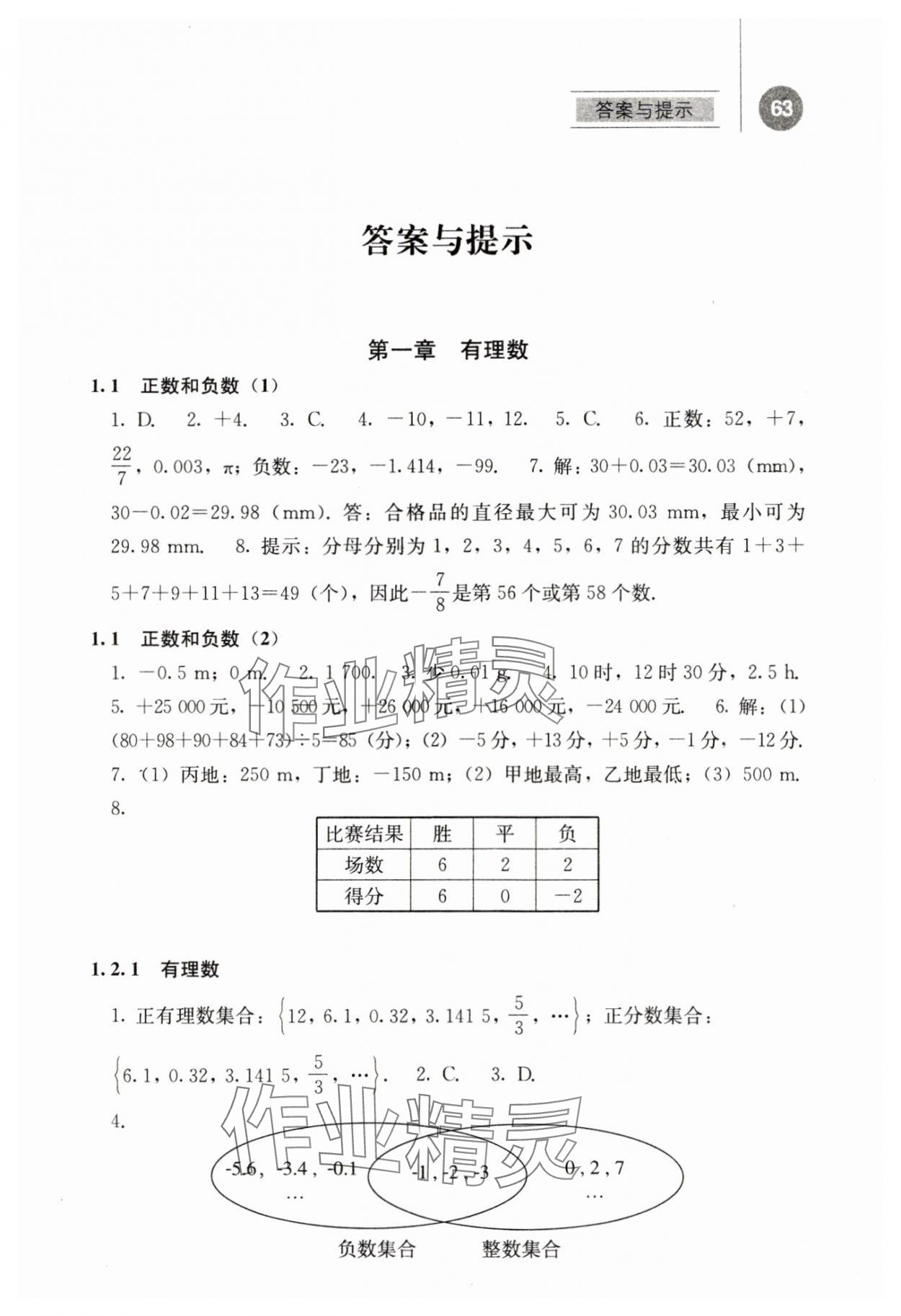 2023年補(bǔ)充習(xí)題江蘇七年級數(shù)學(xué)上冊人教版人民教育出版社 第1頁