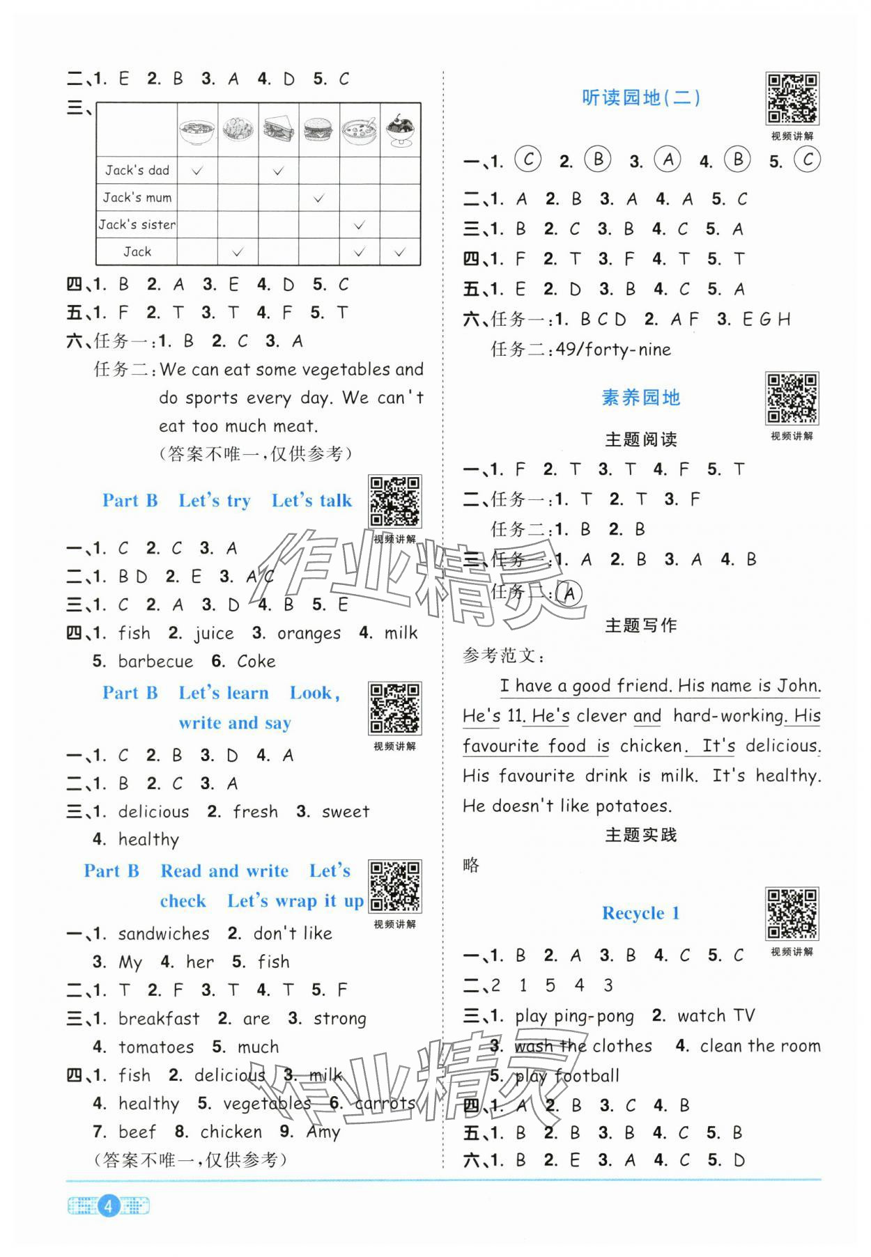 2025年陽光同學課時全優(yōu)訓練五年級英語上冊人教版浙江專版 第4頁