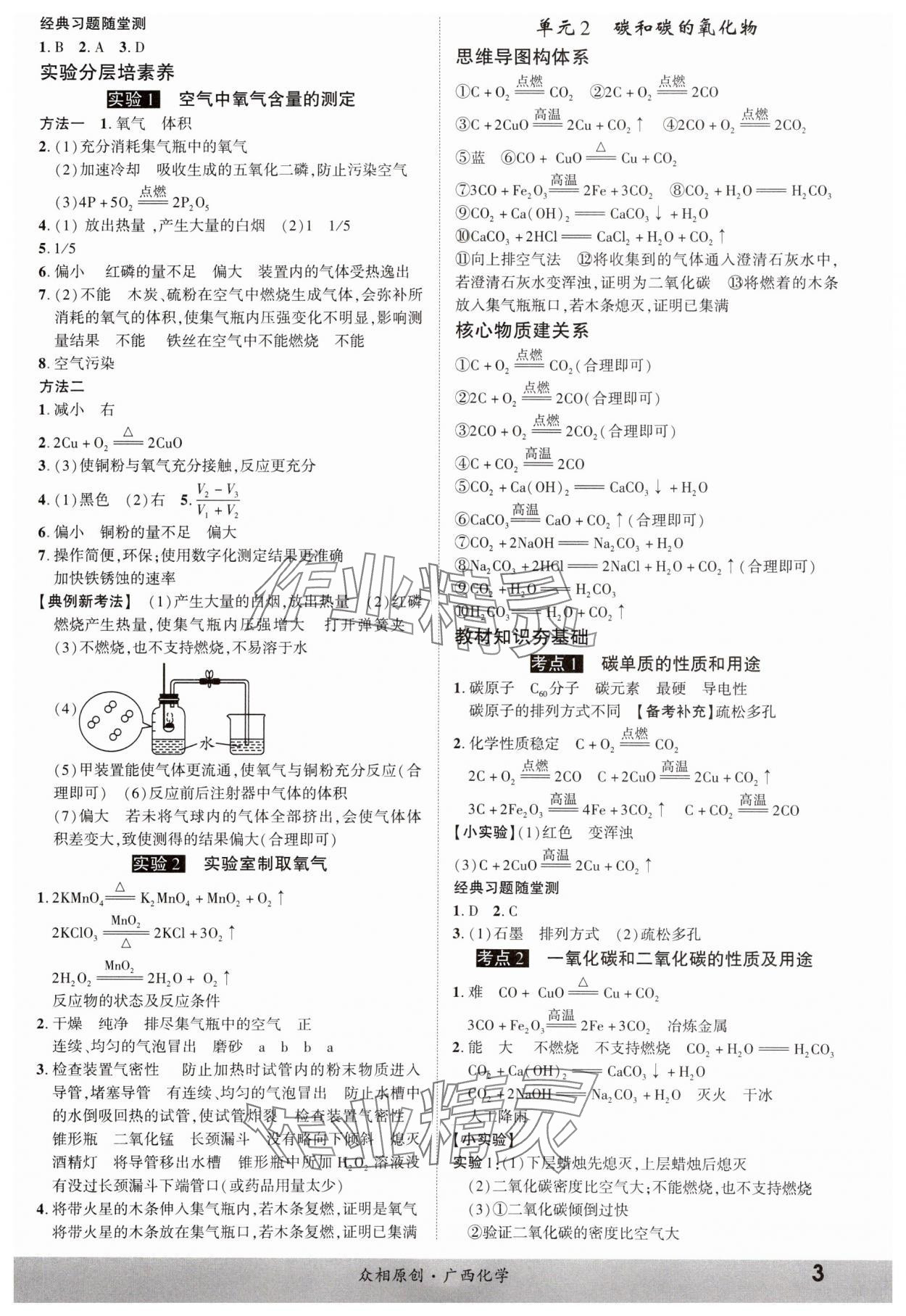 2024年众相原创赋能中考化学中考 参考答案第2页