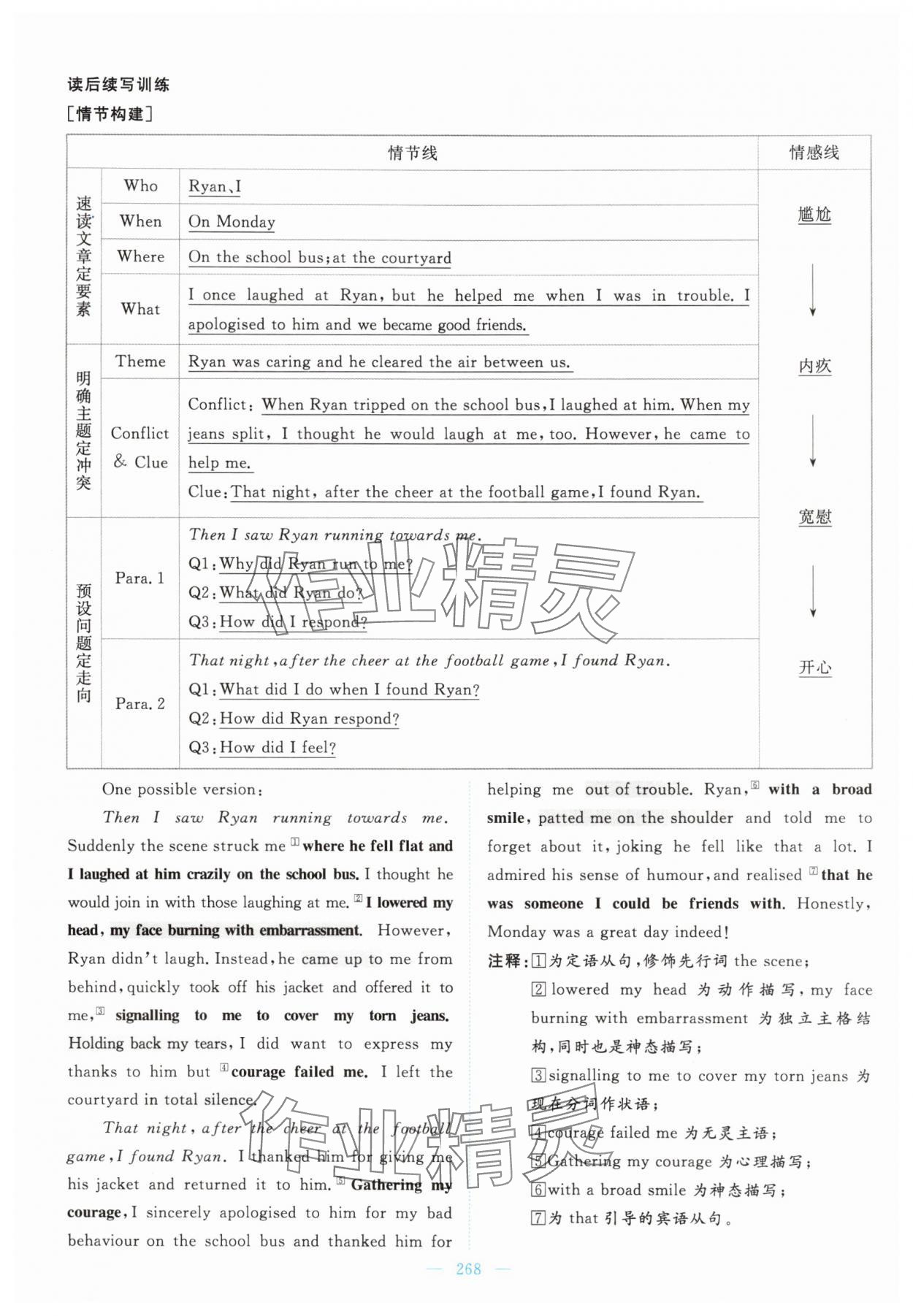 2025年高中同步测控全优设计优佳学案高中英语必修1人教版 第6页