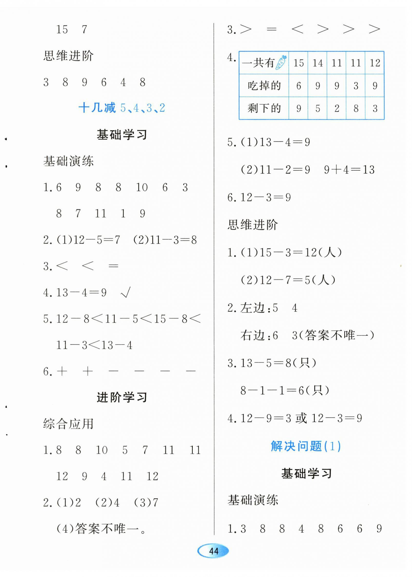 2024年資源與評(píng)價(jià)黑龍江教育出版社一年級(jí)數(shù)學(xué)下冊(cè)人教版 第4頁(yè)