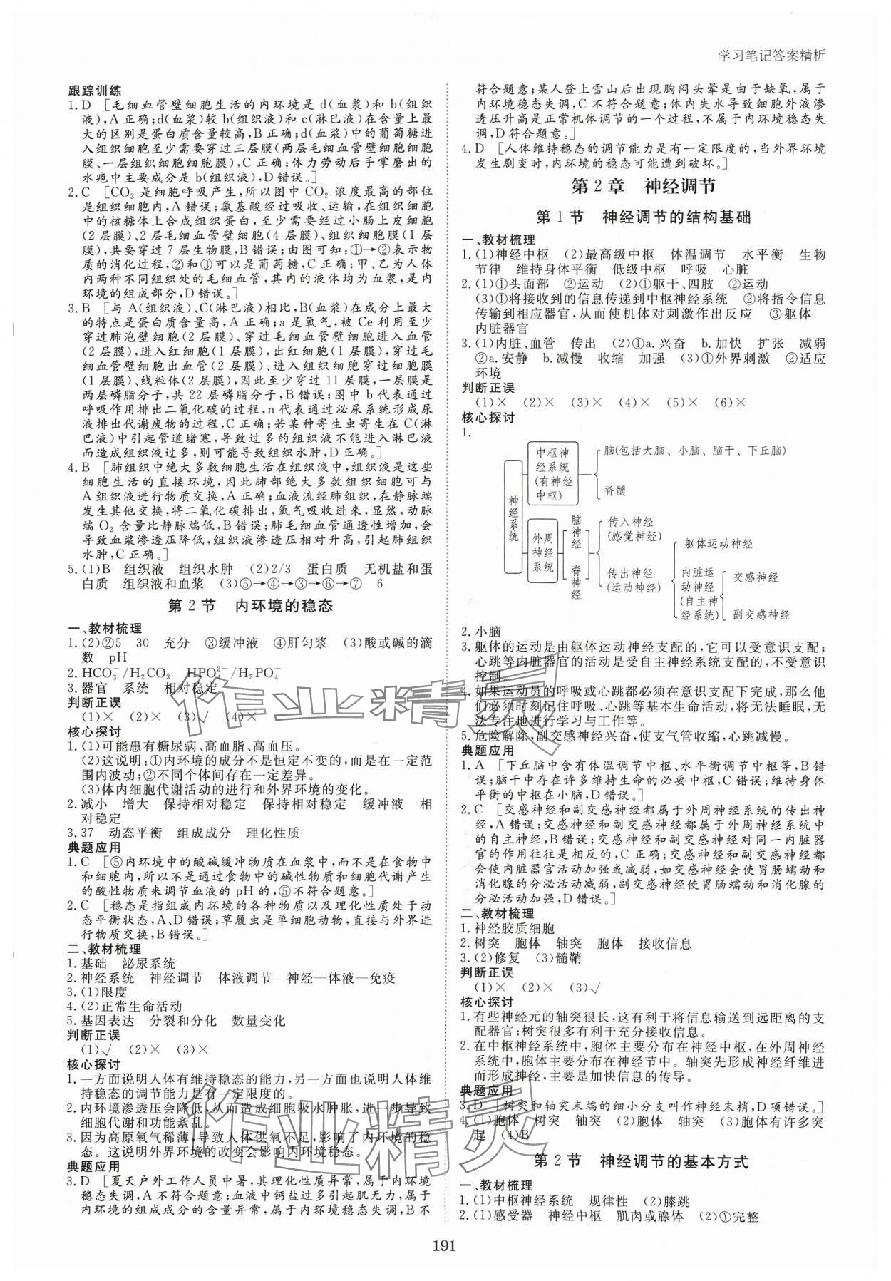 2023年步步高學習筆記高中生物選擇性必修1人教版 參考答案第2頁