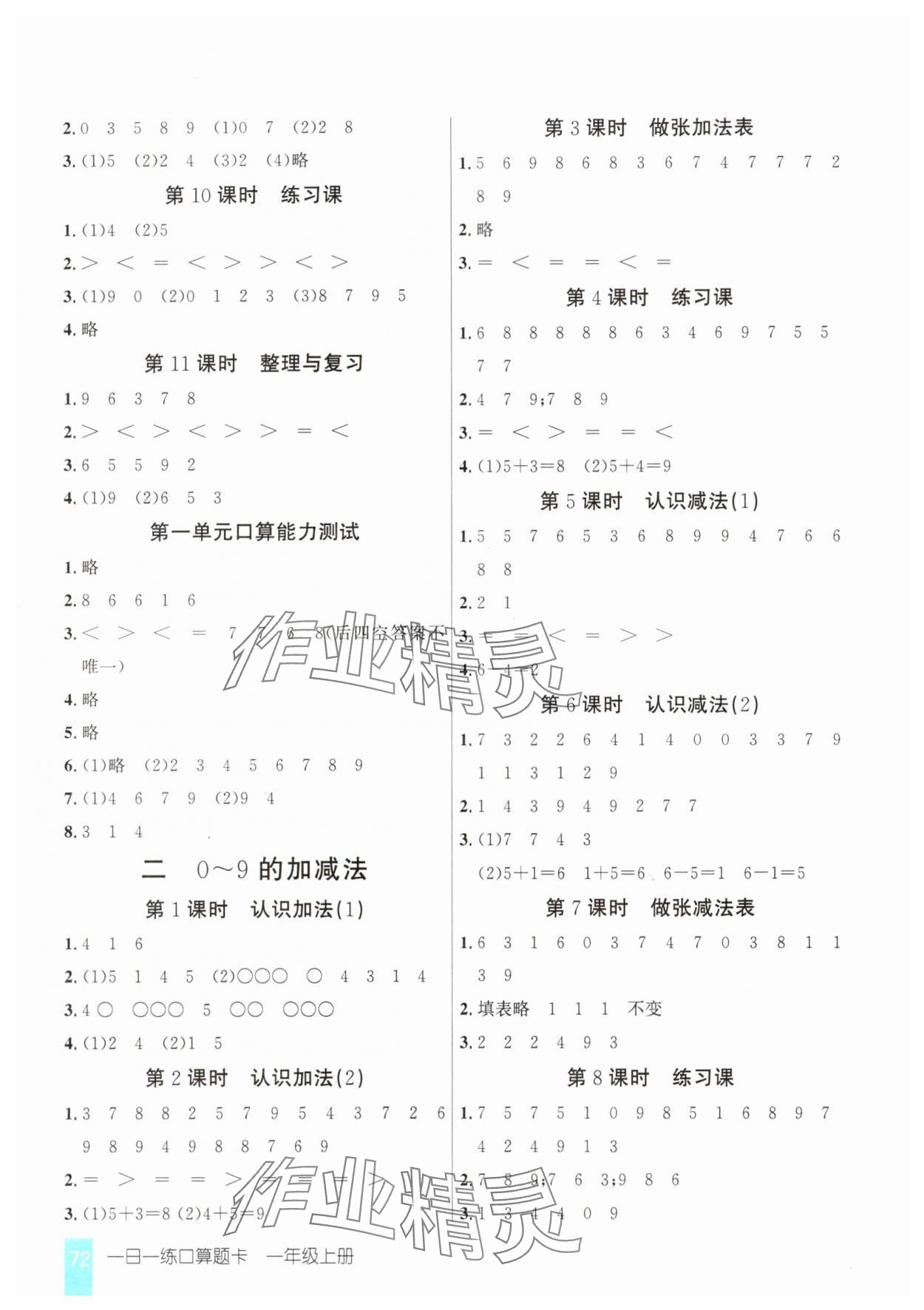 2025年1日1练口算题卡一年级上册西师大版 第2页