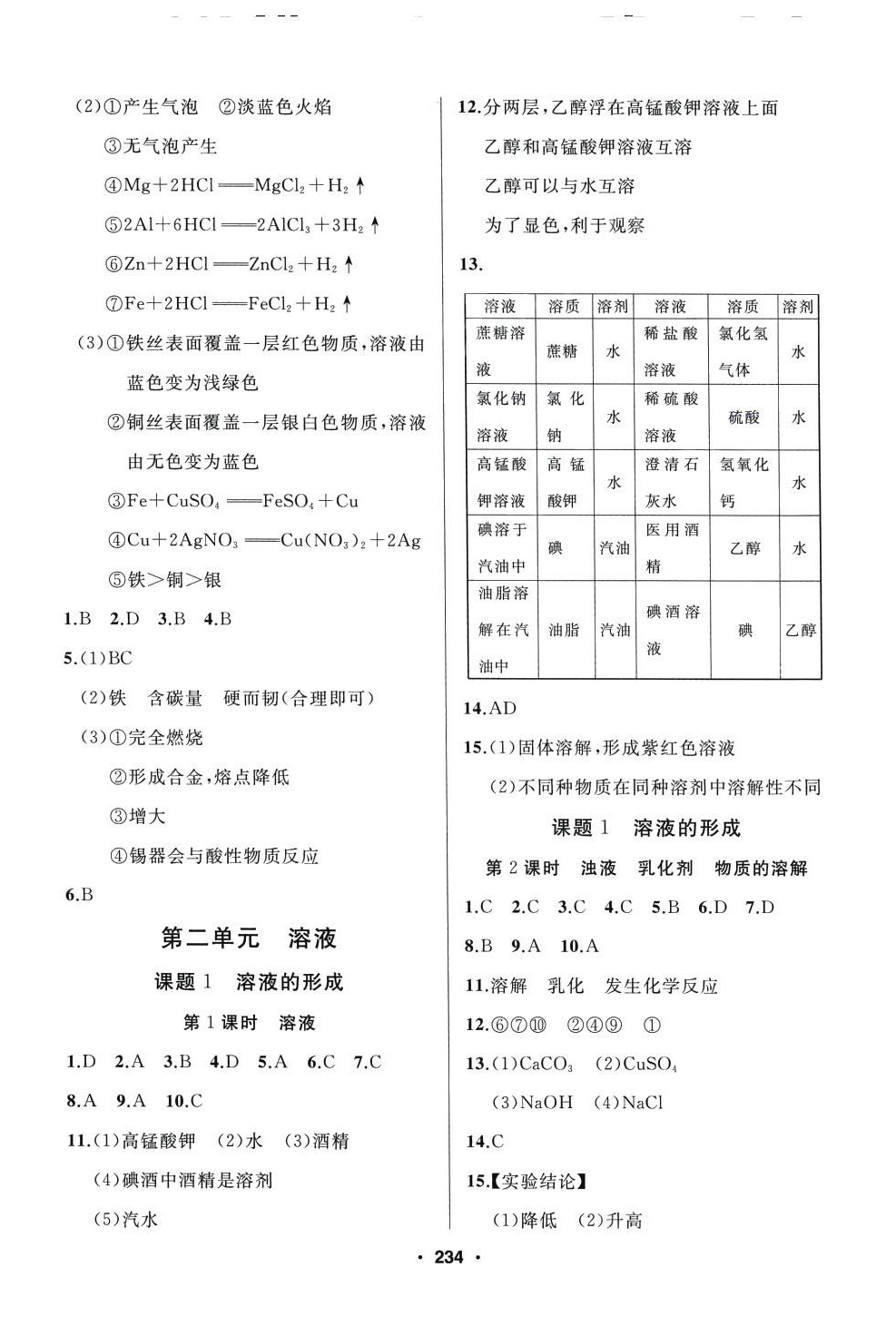 2024年試題優(yōu)化課堂同步九年級化學全一冊人教版五四制 第4頁