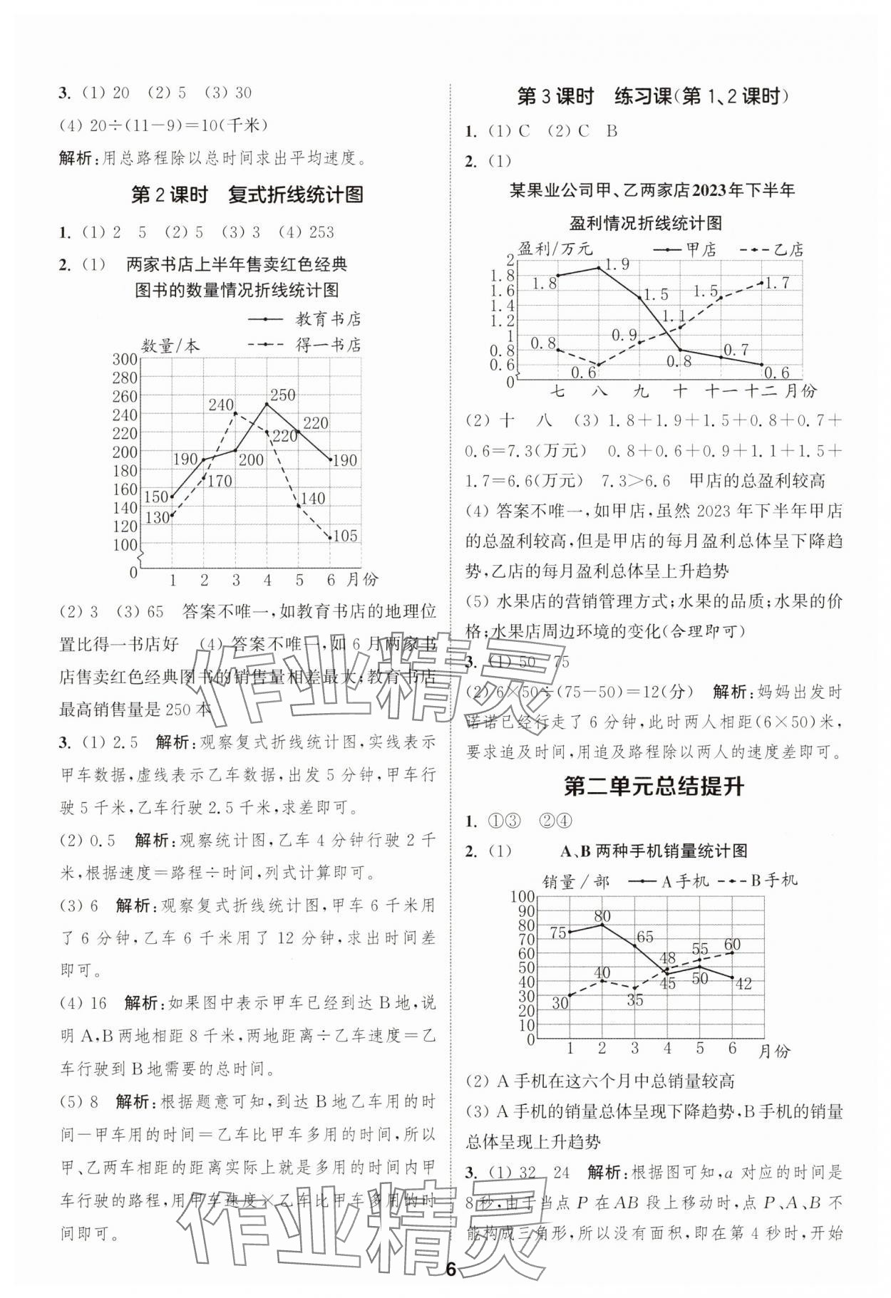 2025年通成学典课时作业本五年级数学下册苏教版安徽专版 第6页