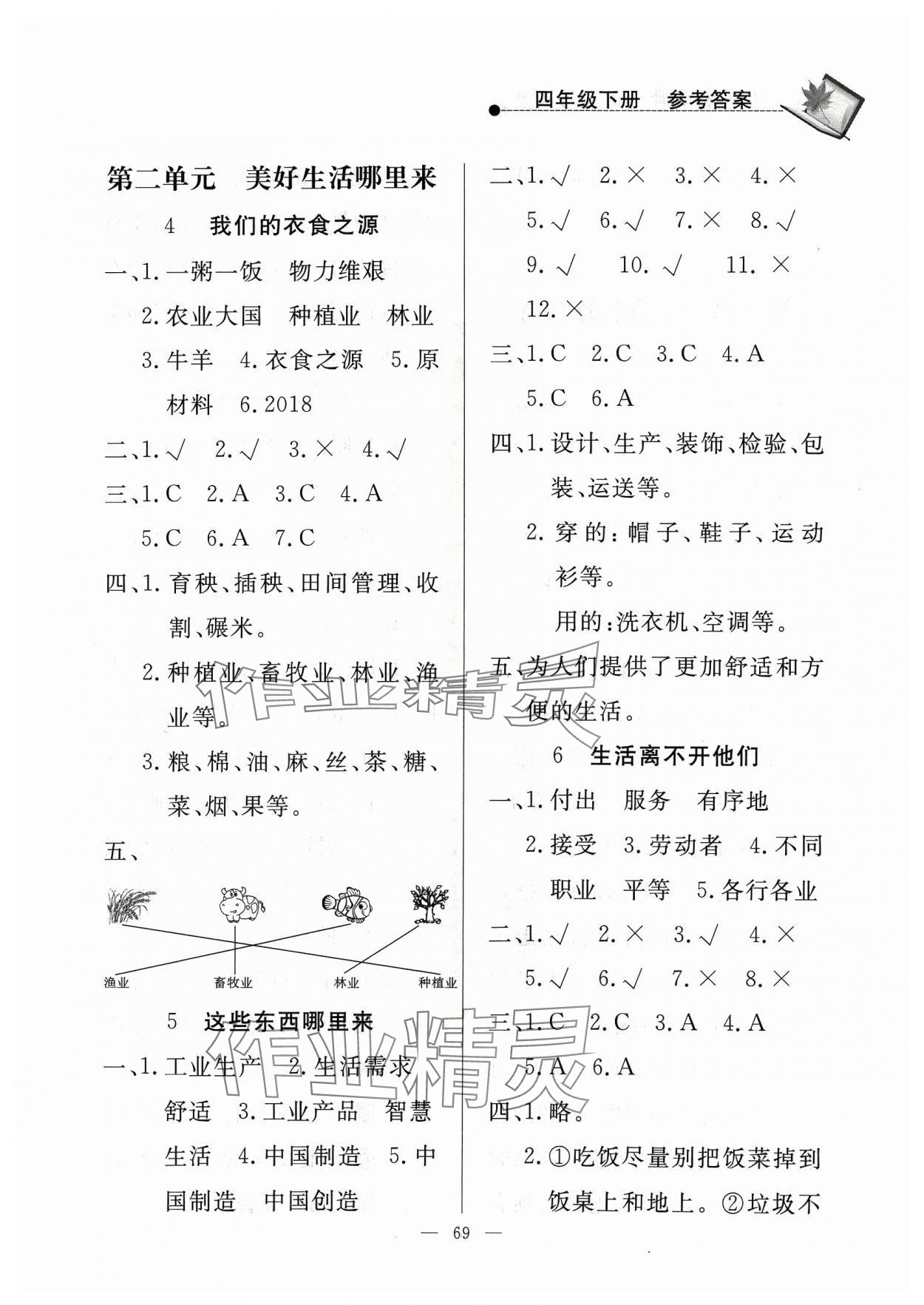 2024年同步練習(xí)冊(cè)山東科學(xué)技術(shù)出版社四年級(jí)道德與法治下冊(cè)人教版精華版 第3頁(yè)