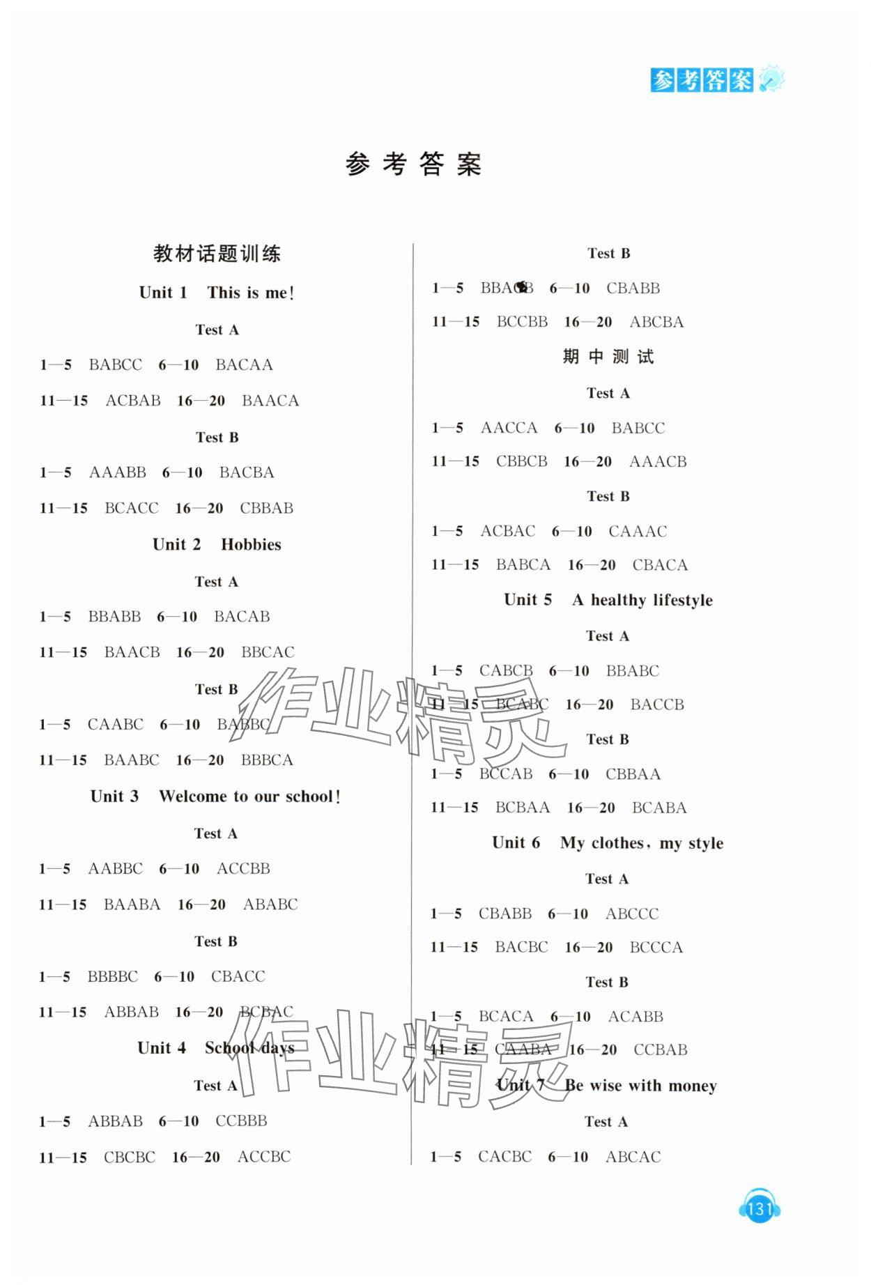 2025年人机对话听力模拟训练七年级英语上册译林版 第1页