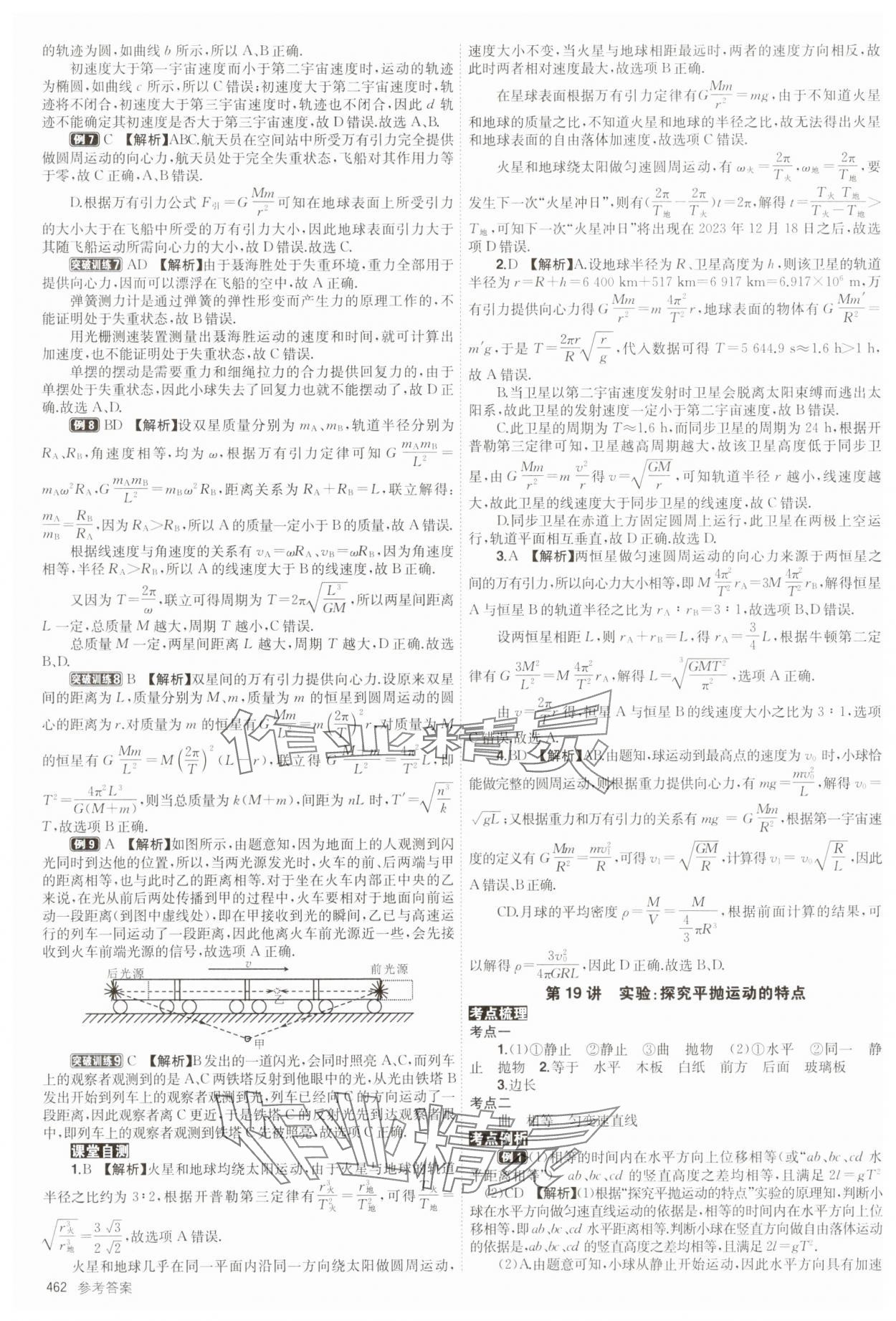 2025年青于藍(lán)高考總復(fù)習(xí)物理 參考答案第20頁