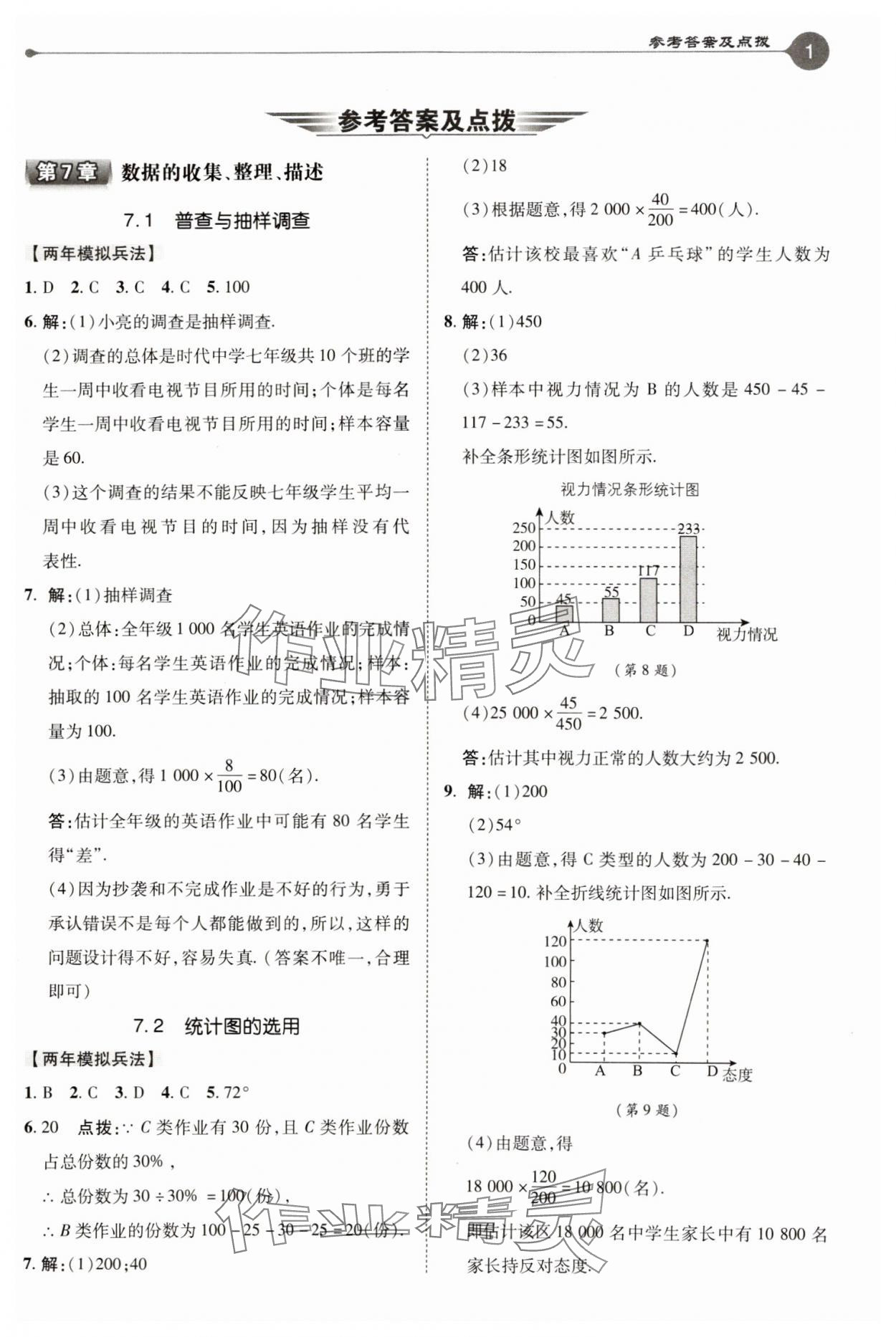 2025年特高級教師點(diǎn)撥八年級數(shù)學(xué)下冊蘇科版 參考答案第1頁