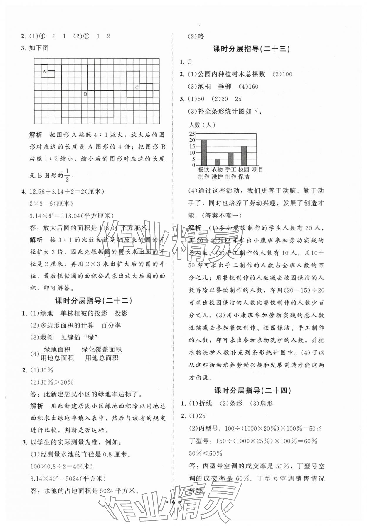 2024年同步練習(xí)冊分層指導(dǎo)六年級數(shù)學(xué)下冊青島版 參考答案第6頁