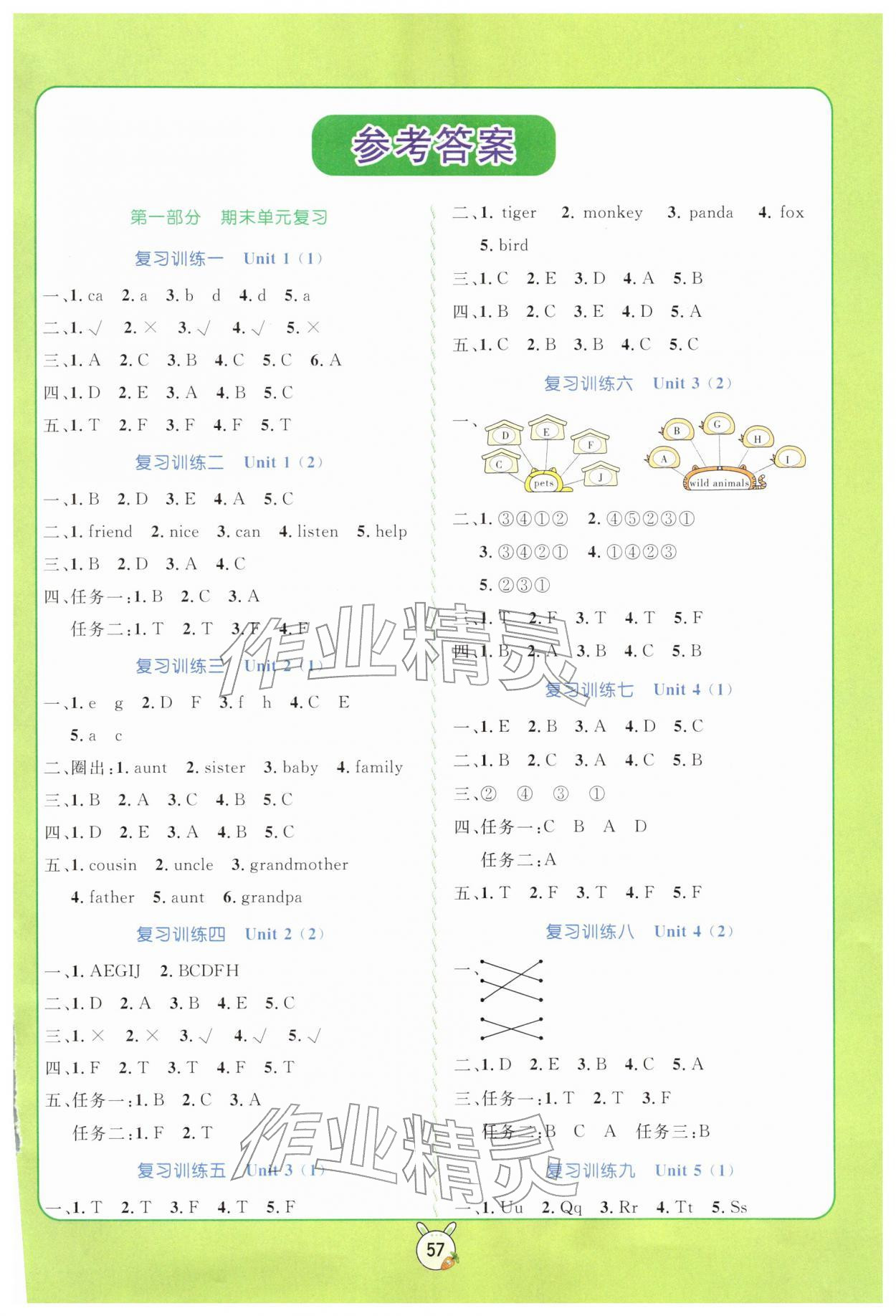 2026年?duì)钤n堂寒假銜接復(fù)習(xí)計(jì)劃三年級(jí)英語(yǔ)&nbsp;參考答案第1頁(yè)