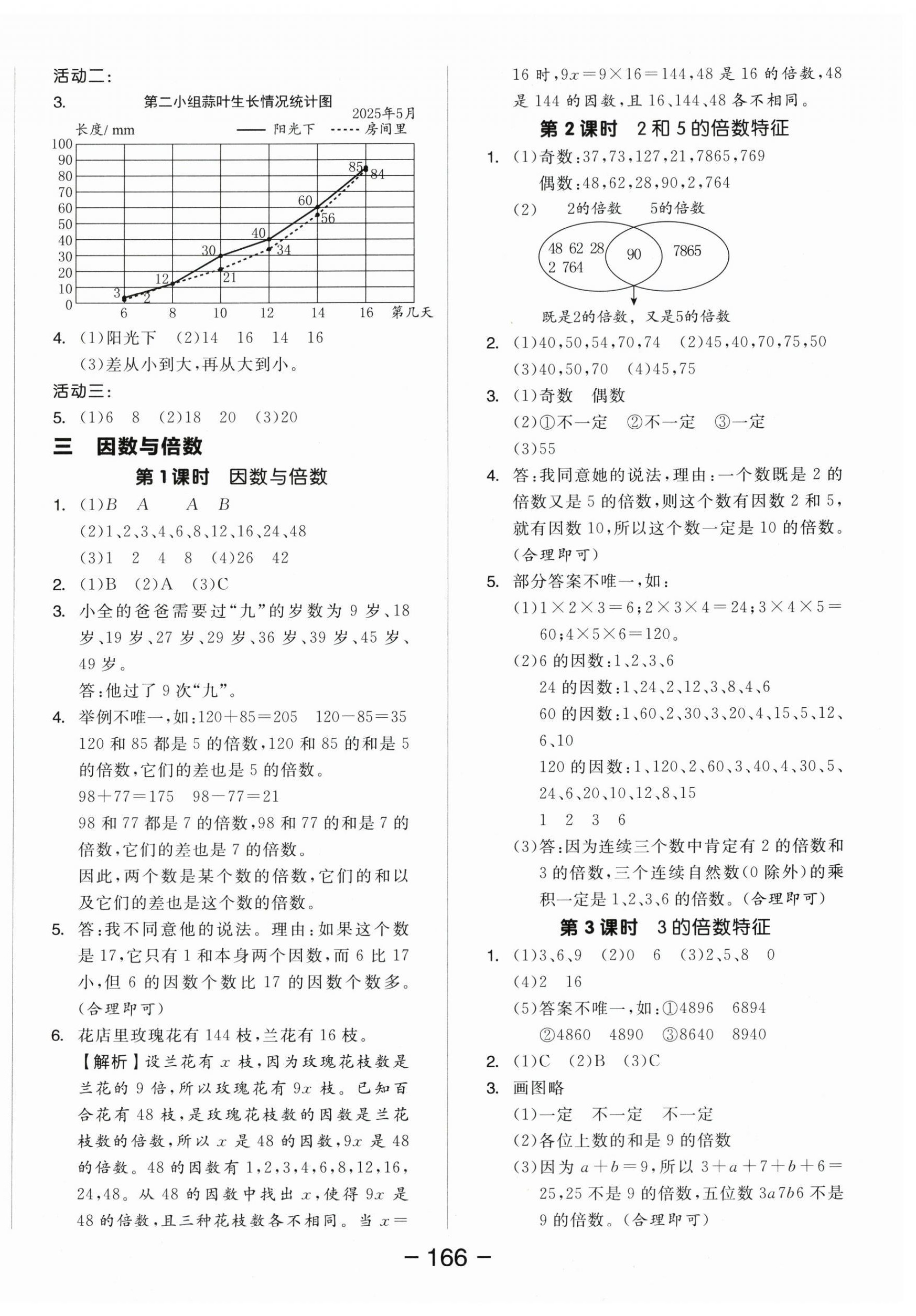 2026年全品学练考五年级数学下册苏教版&nbsp;参考答案第6页