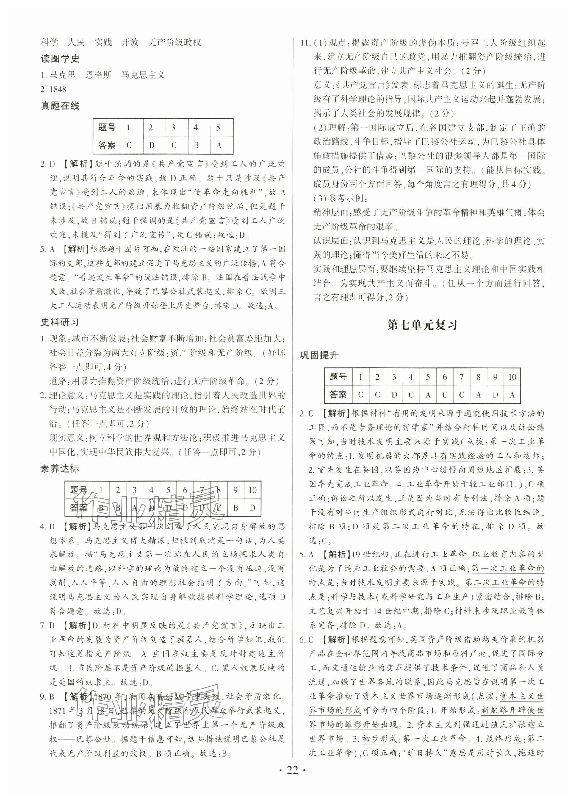 2024年考點(diǎn)跟蹤同步訓(xùn)練九年級(jí)歷史全一冊(cè)人教版深圳專版 參考答案第22頁(yè)