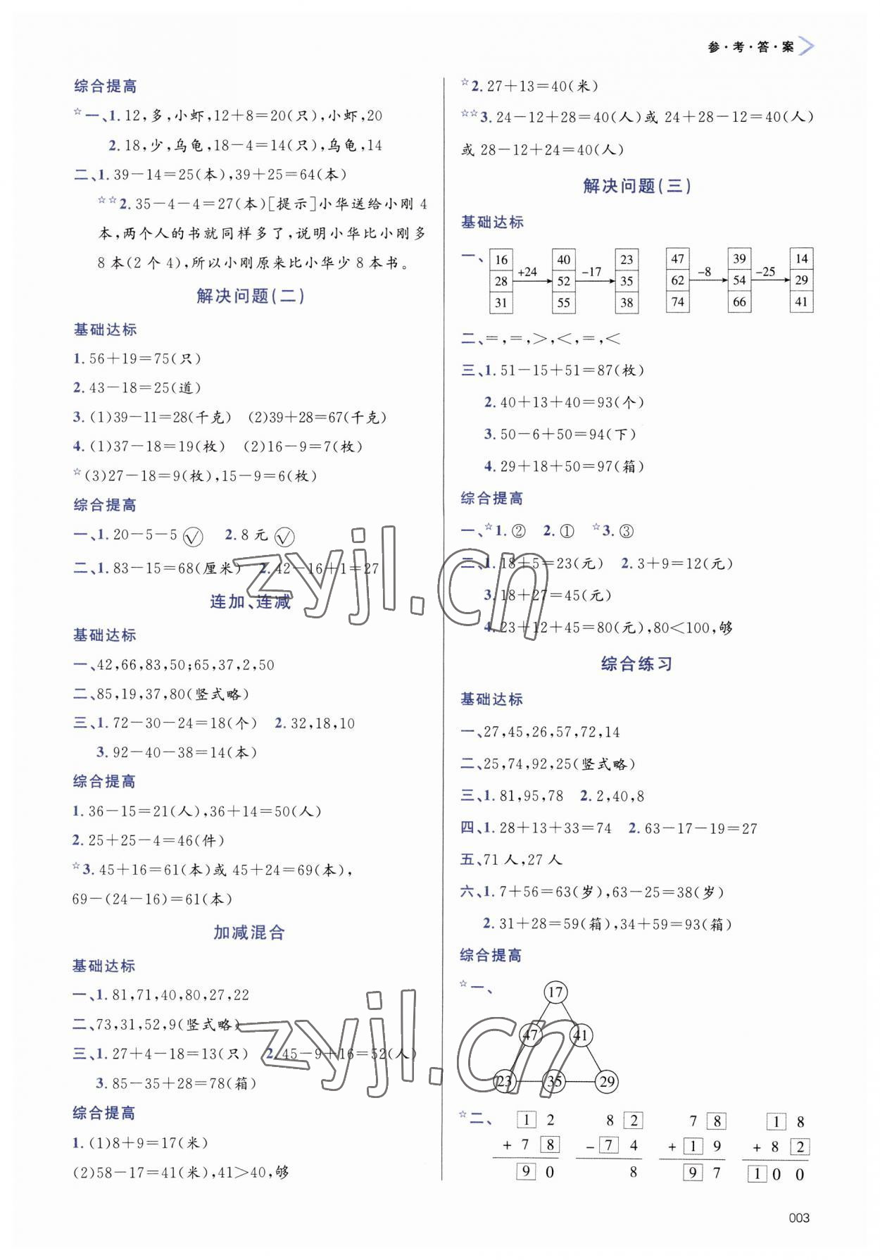 2023年學(xué)習(xí)質(zhì)量監(jiān)測(cè)二年級(jí)數(shù)學(xué)上冊(cè)人教版 第3頁(yè)