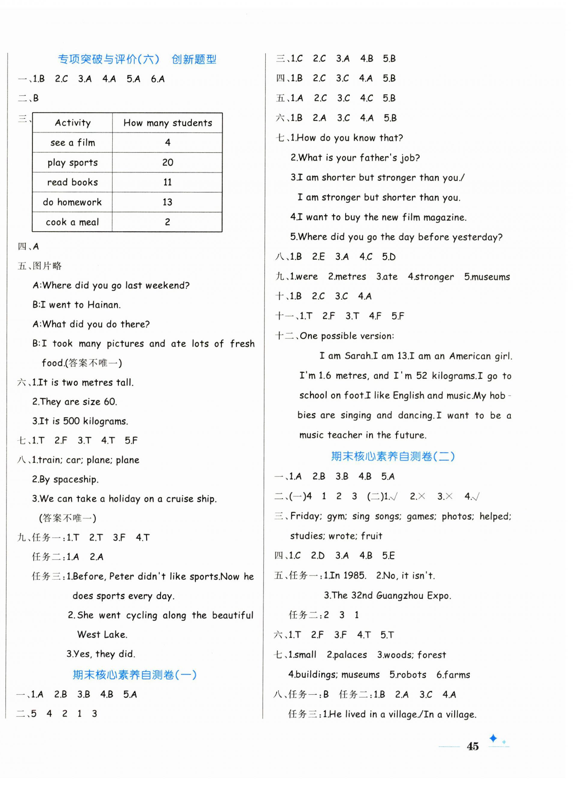 2025年黃岡名卷六年級(jí)英語(yǔ)下冊(cè)人教版 第6頁(yè)