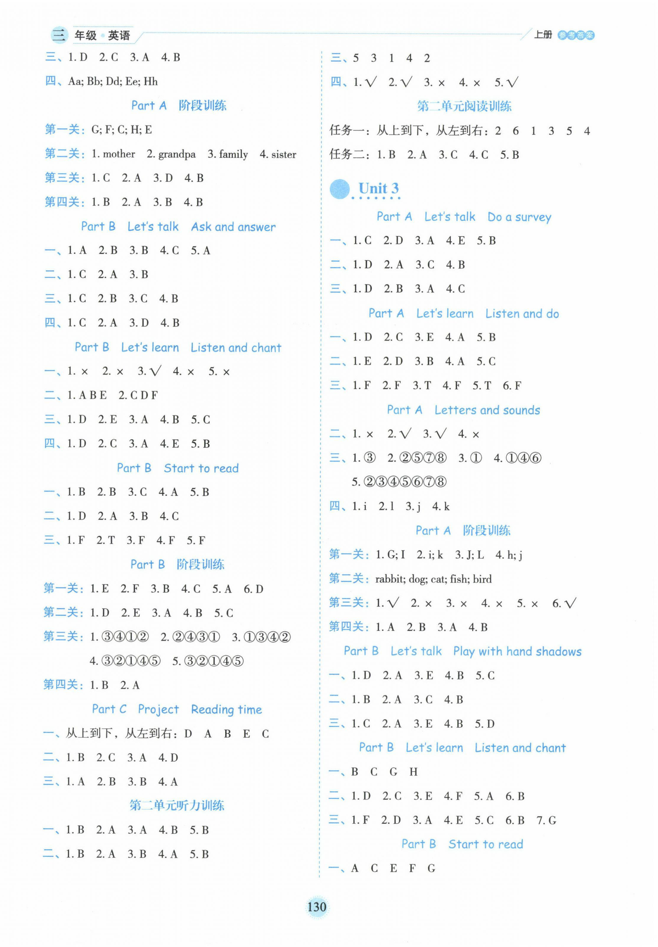 2024年百分學(xué)生作業(yè)本題練王三年級英語上冊人教版 參考答案第2頁