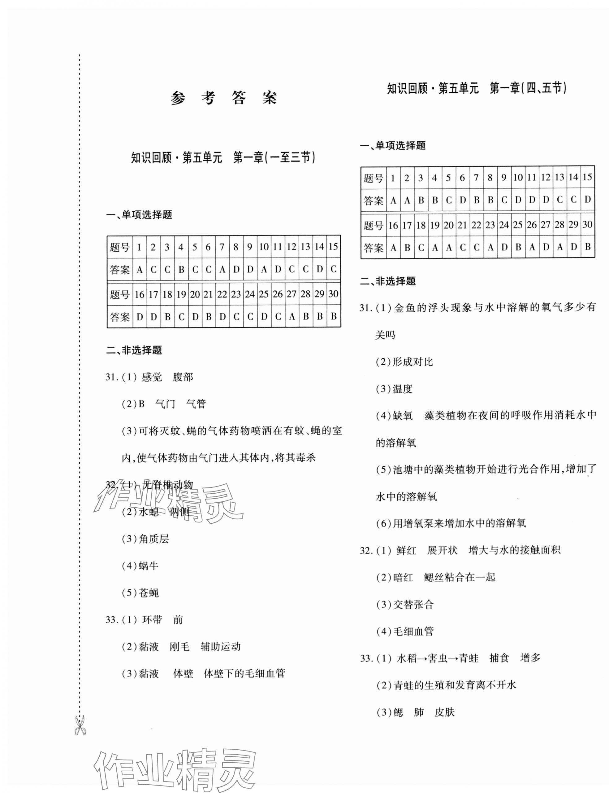 2023年優(yōu)學(xué)1+1評(píng)價(jià)與測(cè)試八年級(jí)生物上冊(cè)人教版 第1頁(yè)