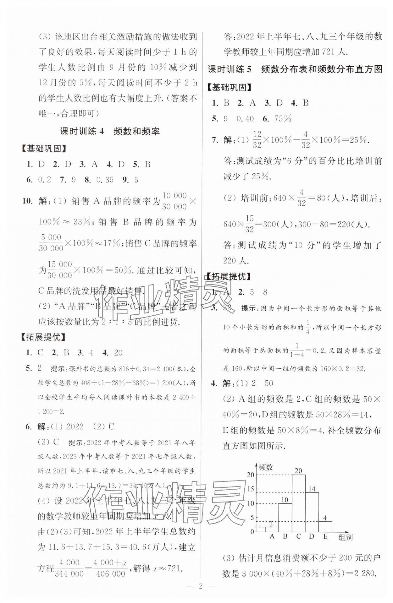 2025年小題狂做八年級(jí)數(shù)學(xué)下冊(cè)蘇科版提優(yōu)版 參考答案第2頁(yè)