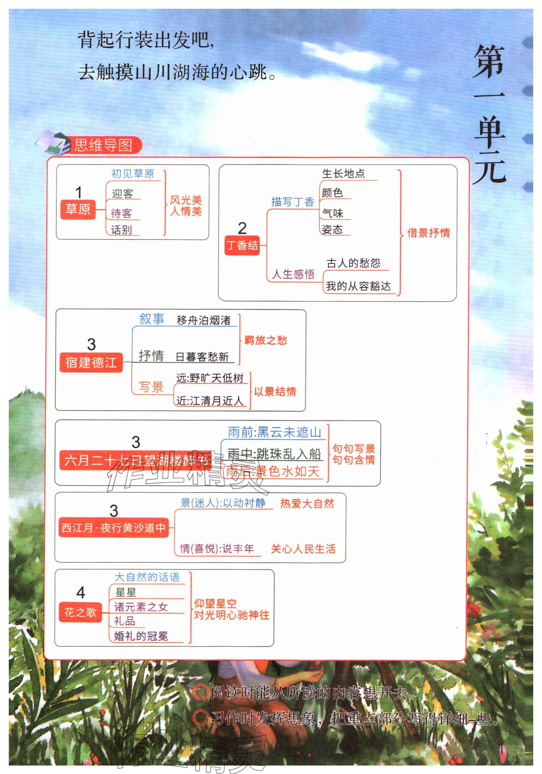 2025年教材课本六年级语文上册人教版 参考答案第1页
