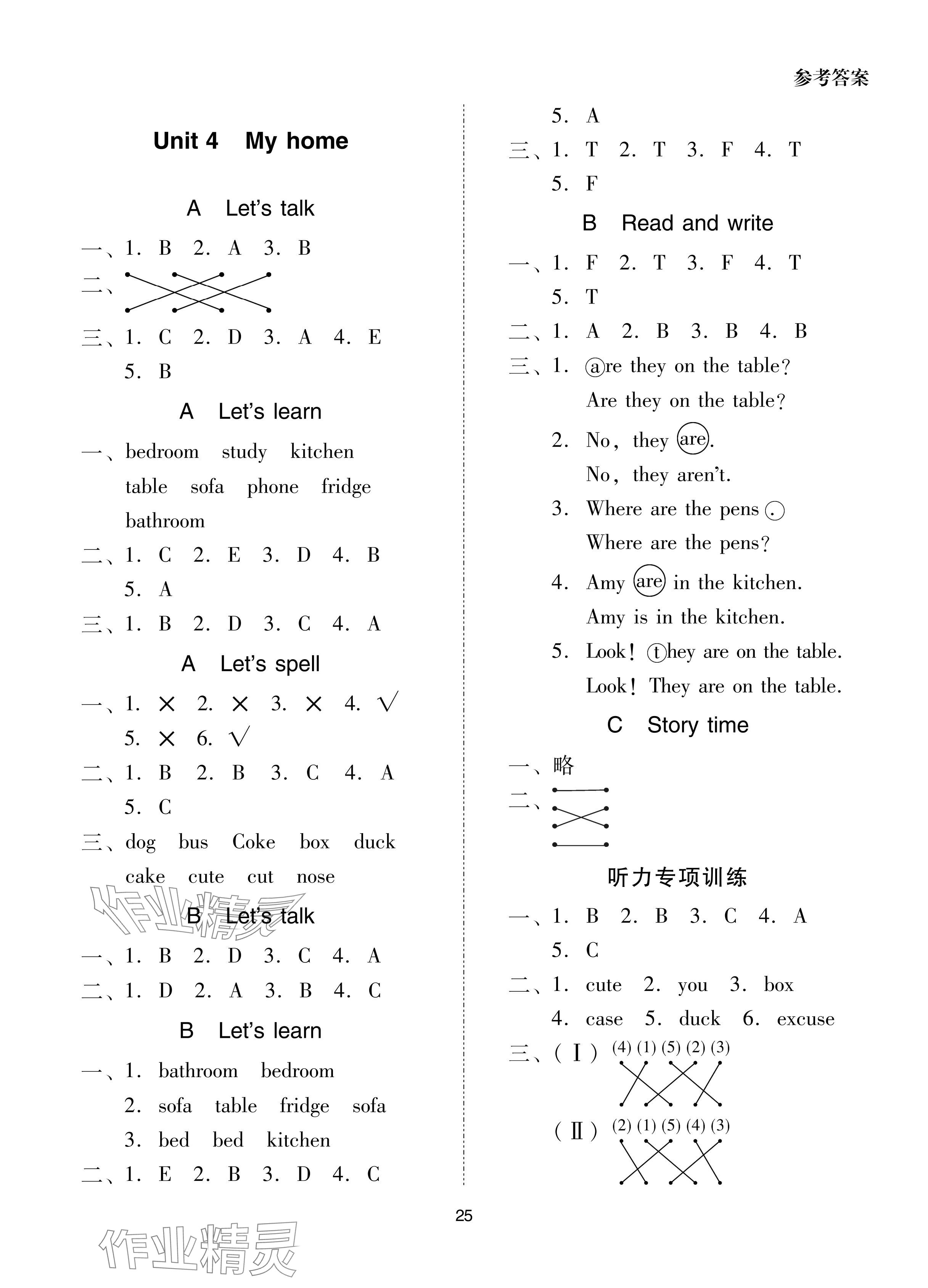 2024年同步學(xué)堂導(dǎo)學(xué)測四年級(jí)英語上冊人教版 參考答案第5頁