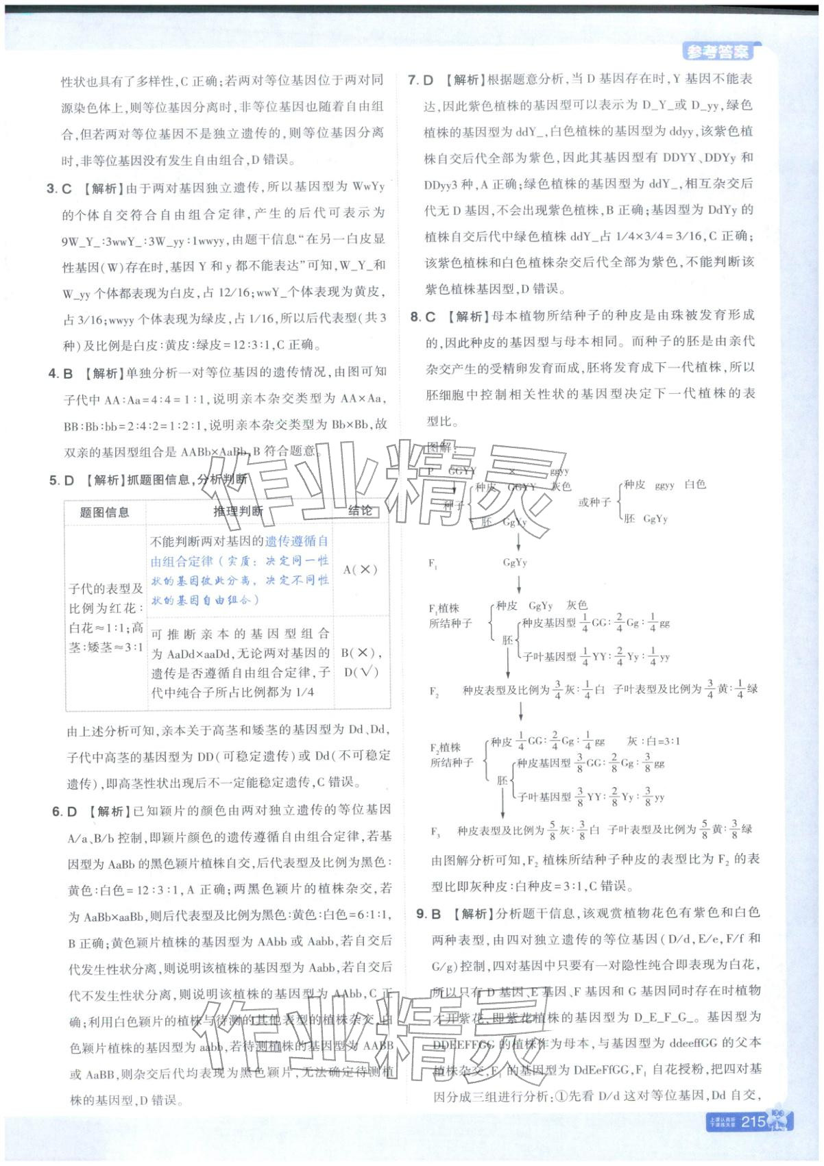 2026年教材帮高中生物必修第二册苏教版&nbsp;第8页