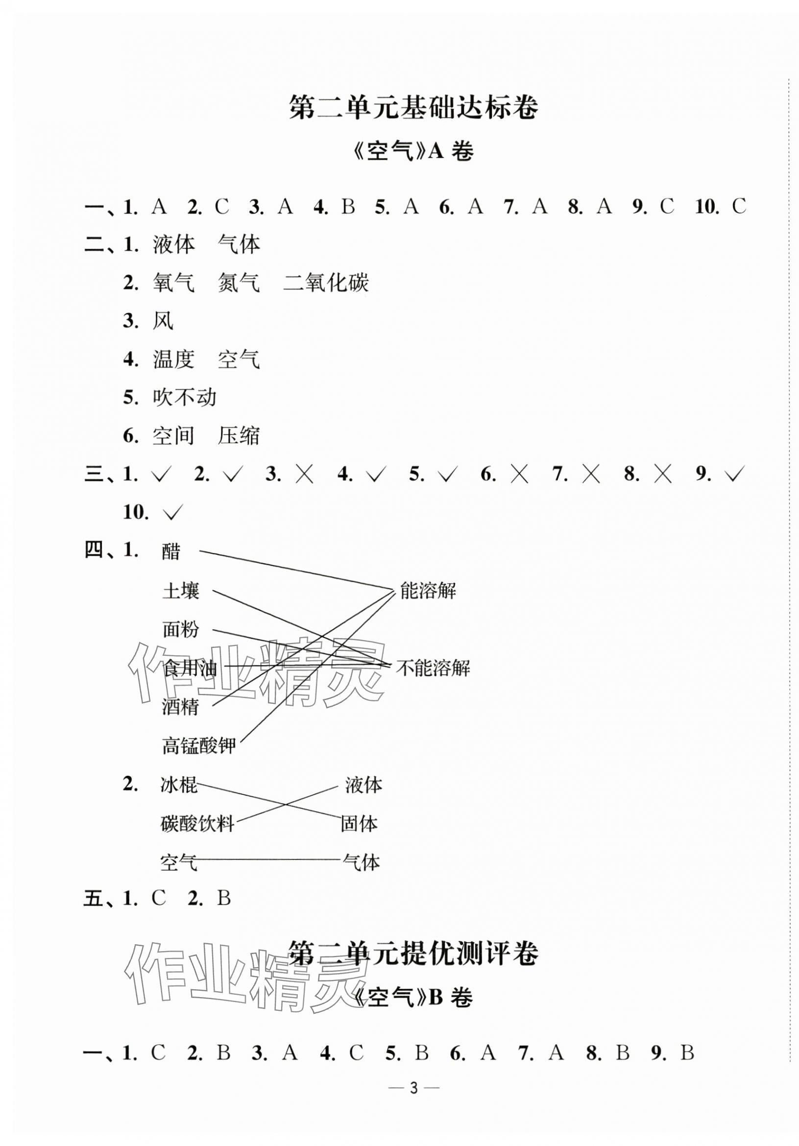 2024年江蘇好卷三年級(jí)科學(xué)上冊(cè)教科版 第3頁