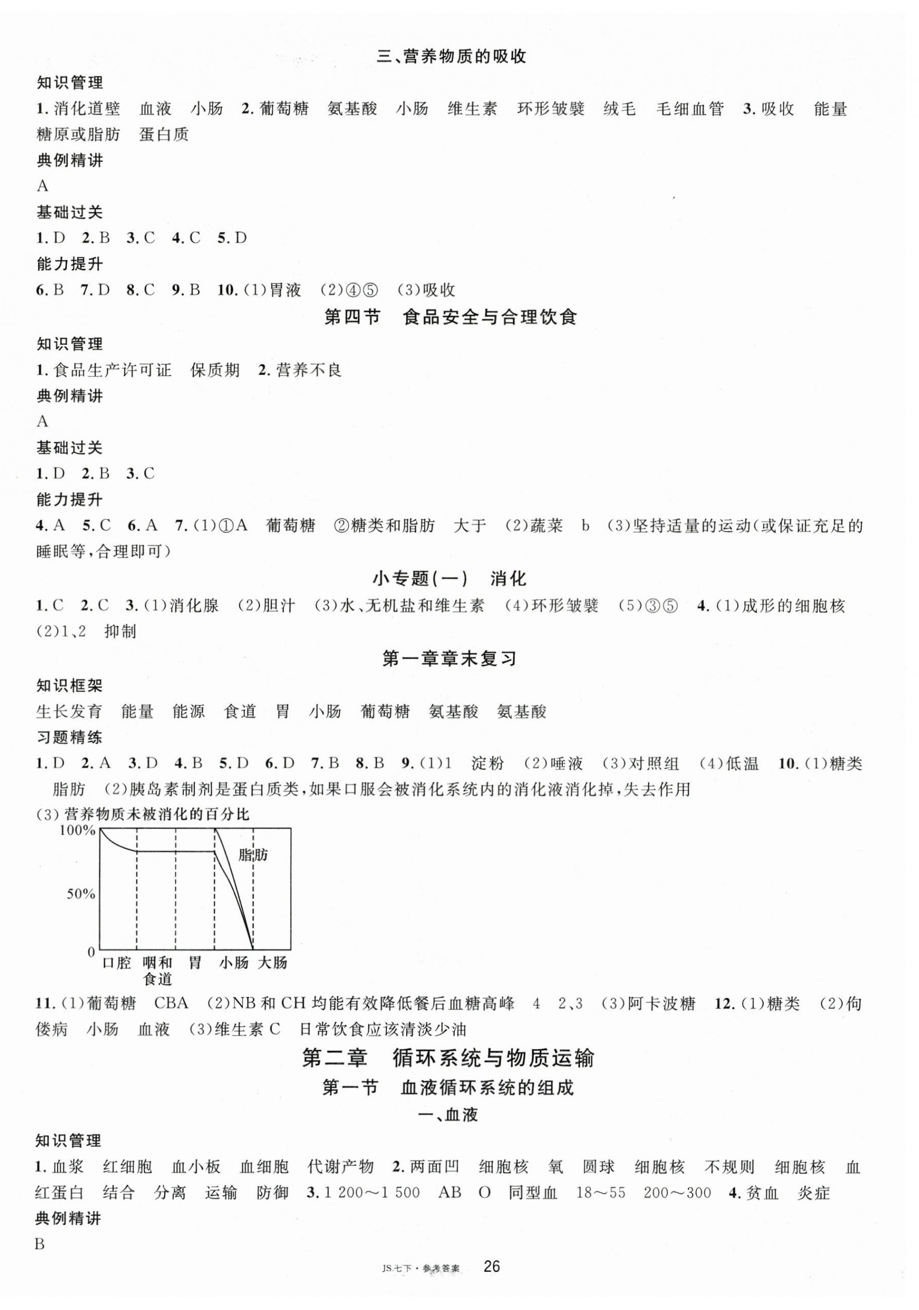 2025年名校课堂七年级生物下册冀少版 第2页