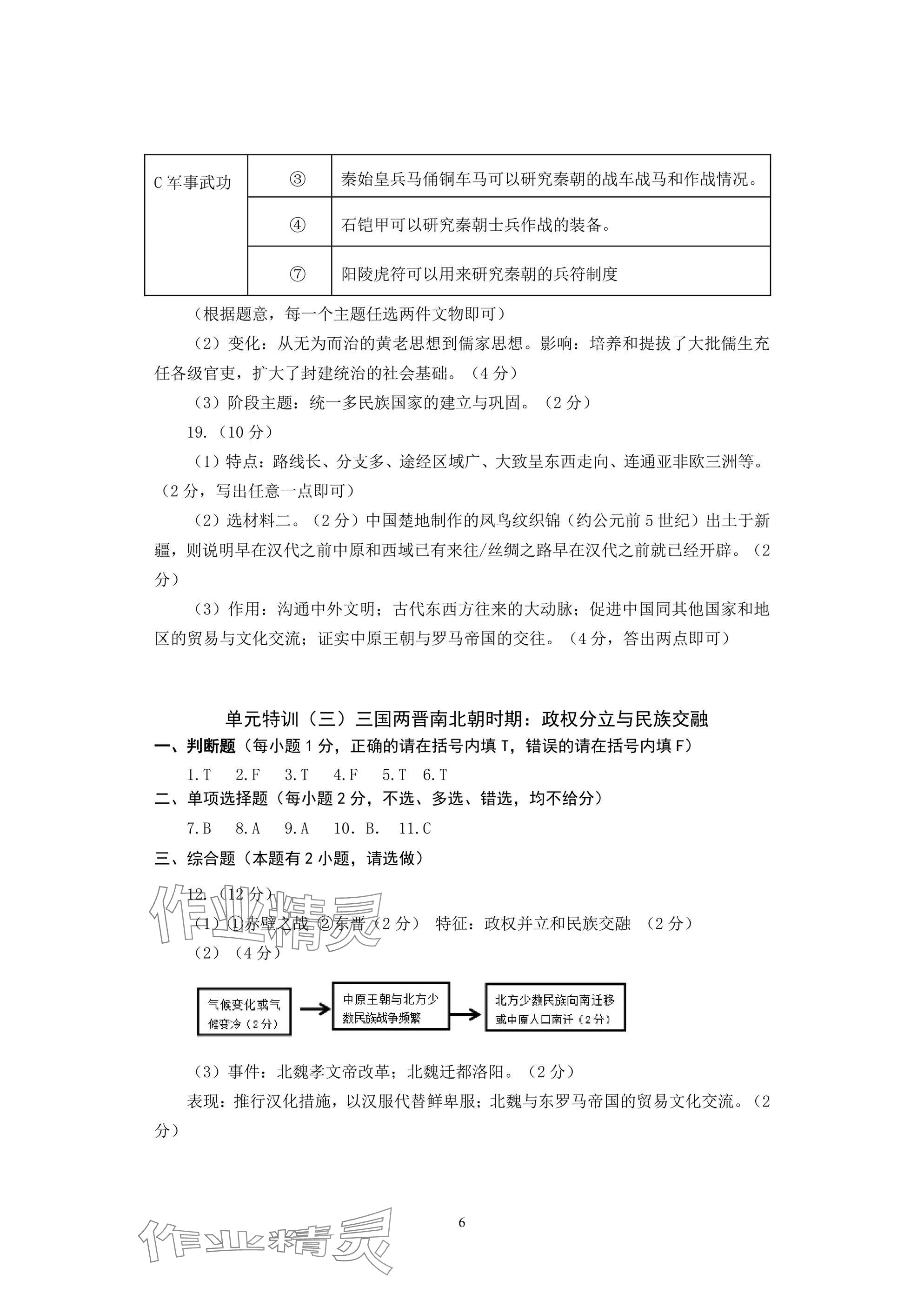 2025年精編精練中考?xì)v史與社會(huì)道德與法治 參考答案第6頁(yè)