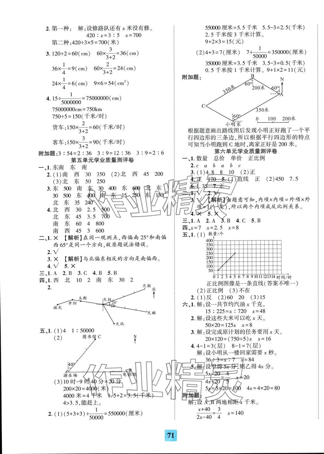 2024年全程無憂六年級數(shù)學(xué)下冊蘇教版 第3頁