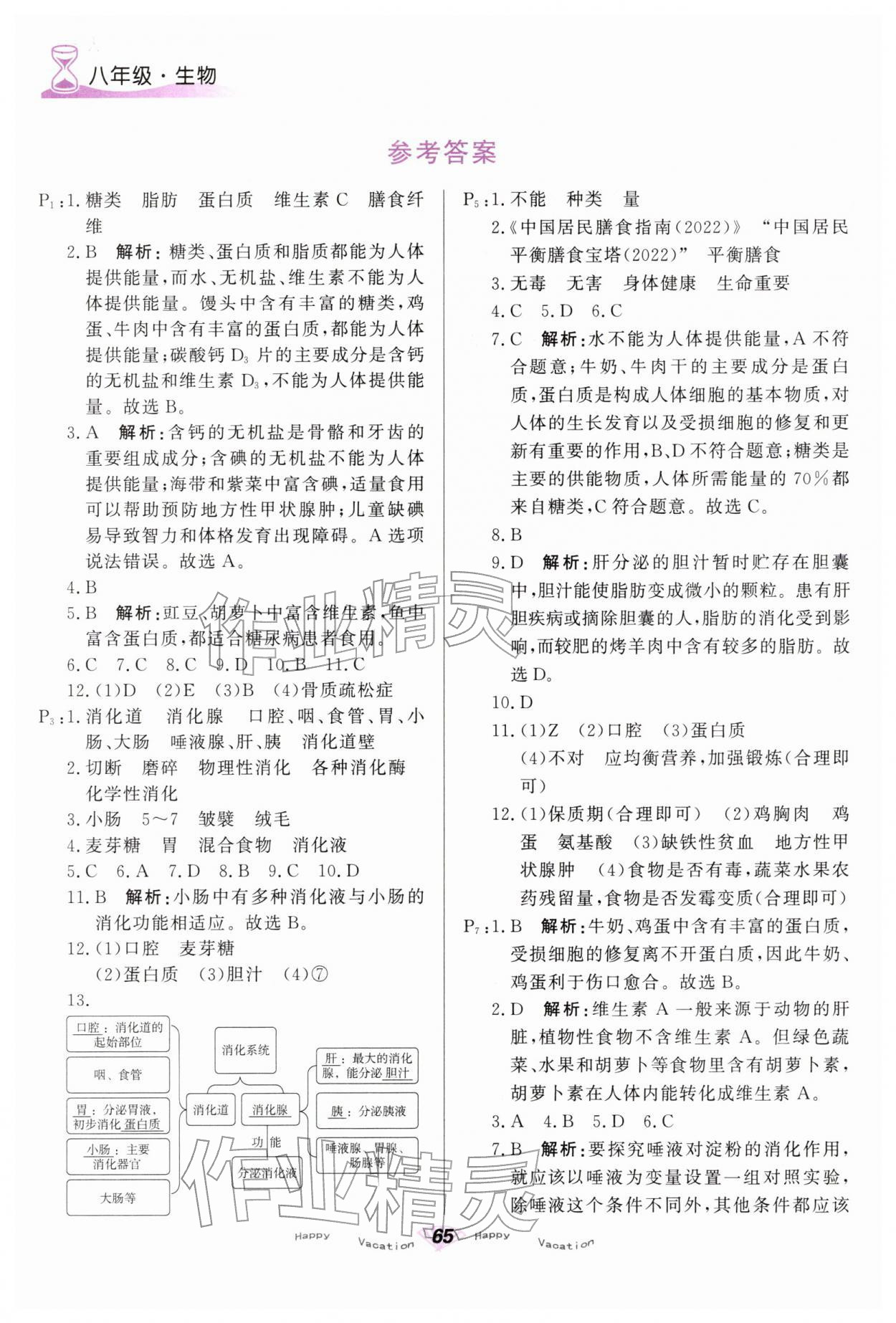 2026年快乐寒假甘肃教育出版社八年级生物&nbsp;第1页