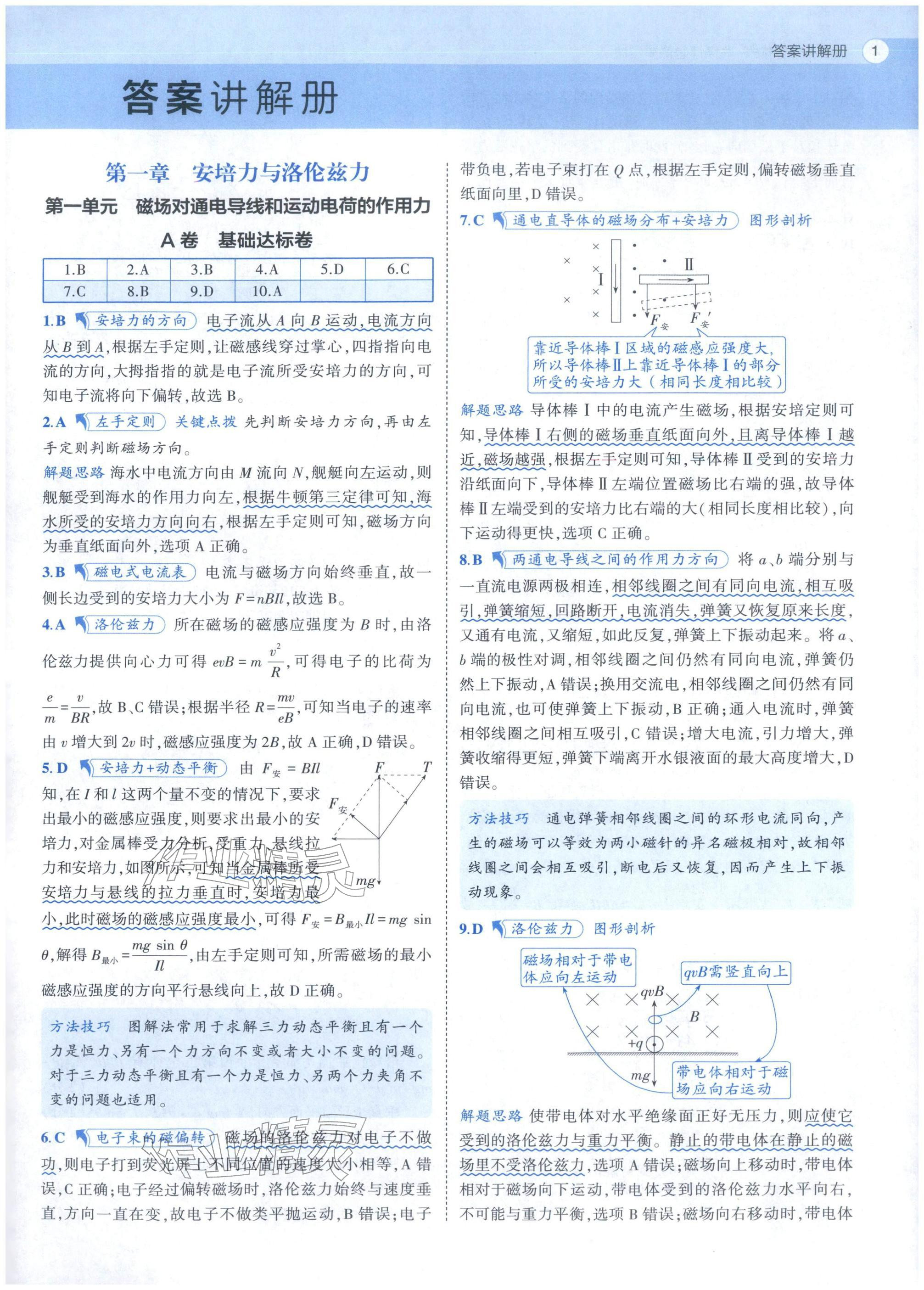 2025年53全优卷高中物理选择性必修第二册人教版 参考答案第1页