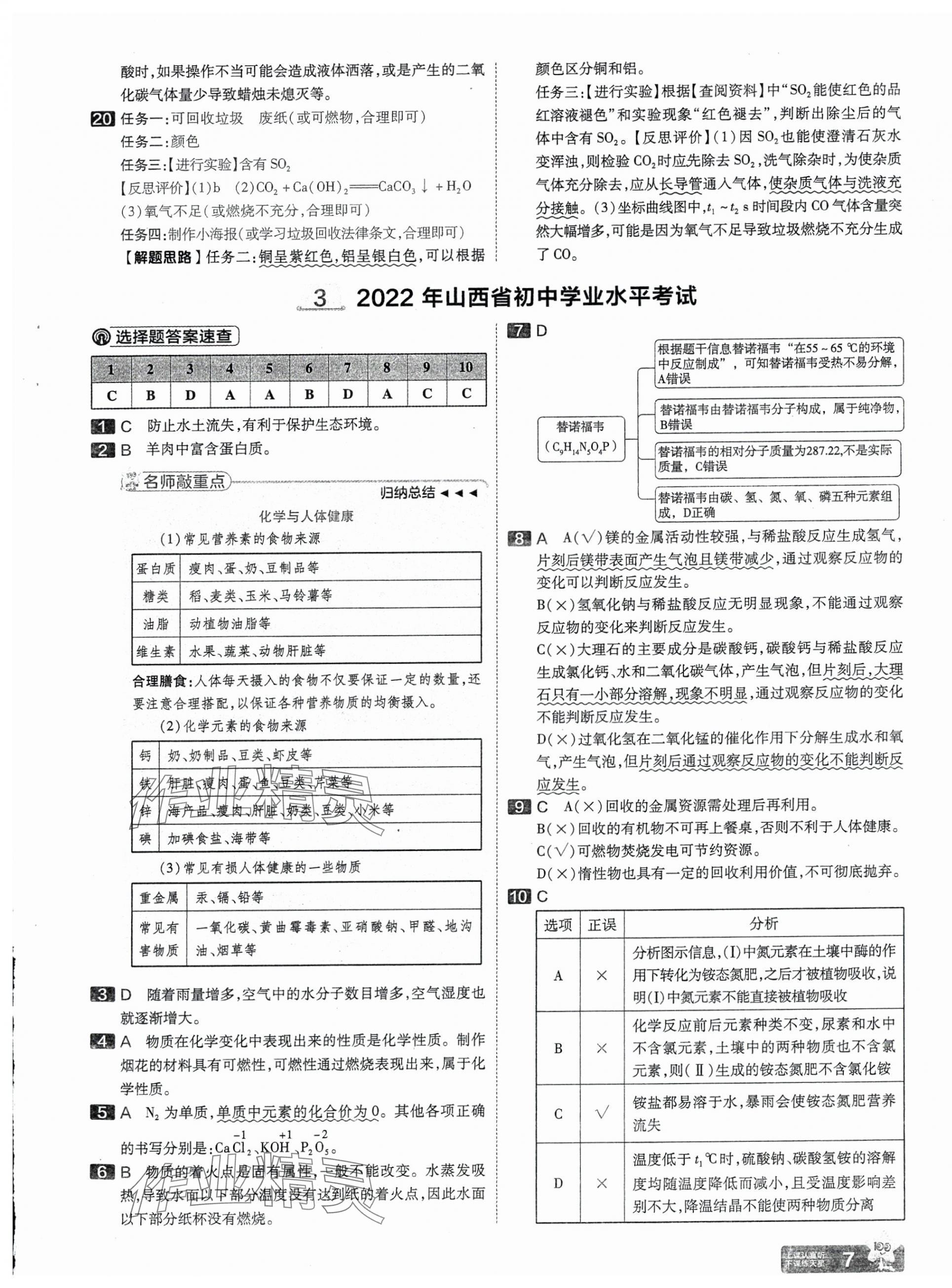 2025年金考卷中考45套汇编化学山西专版 第7页