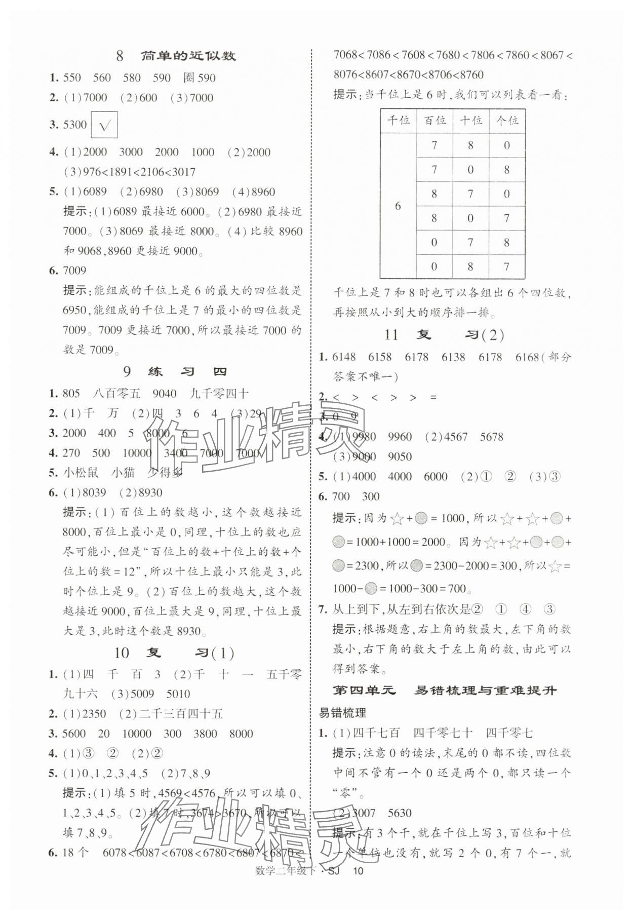 2025年經綸學典提高班二年級數(shù)學下冊蘇教版 參考答案第10頁